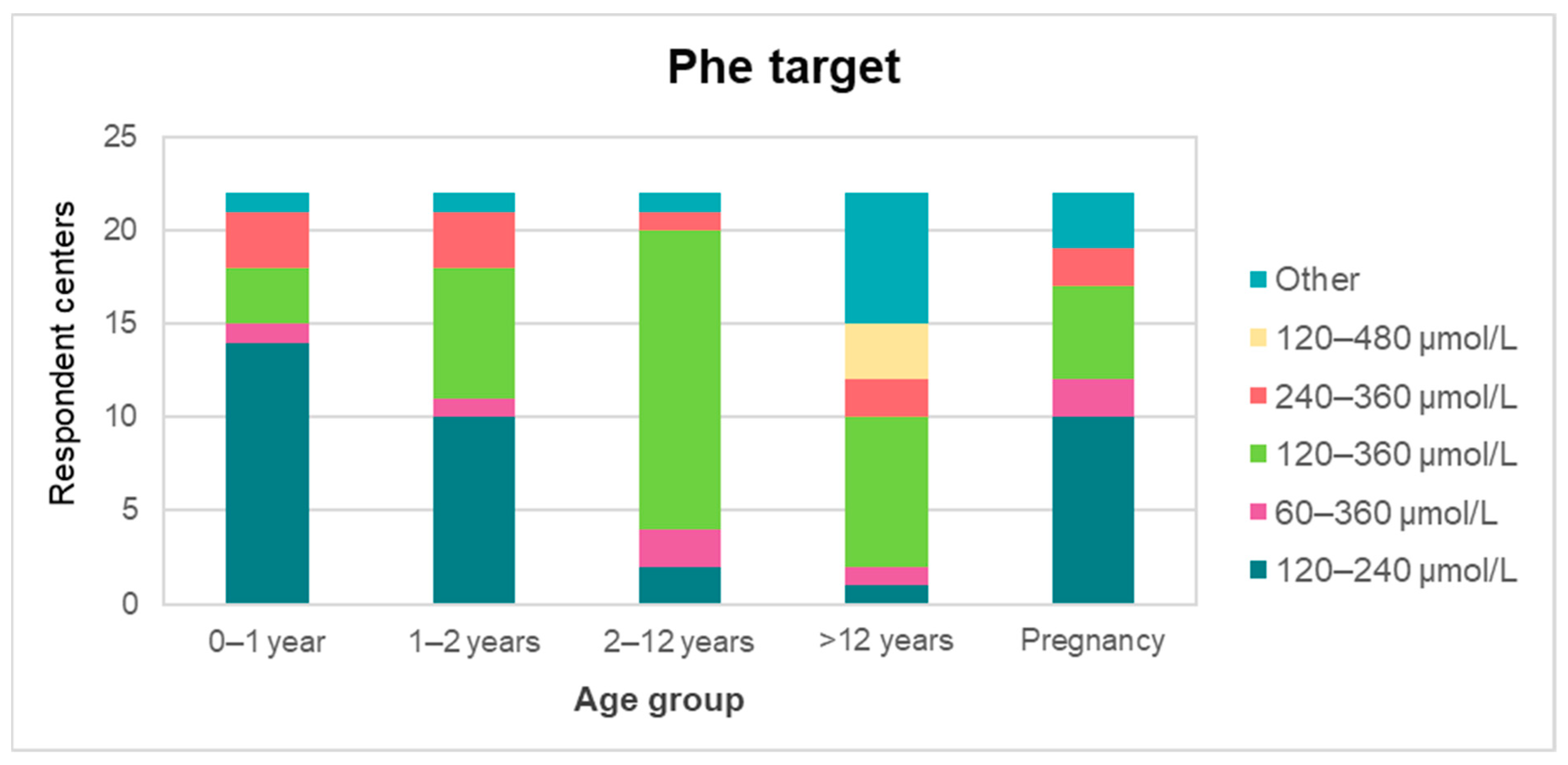 Nutrients 13 02566 g002 Nutrients 13 02566 g002