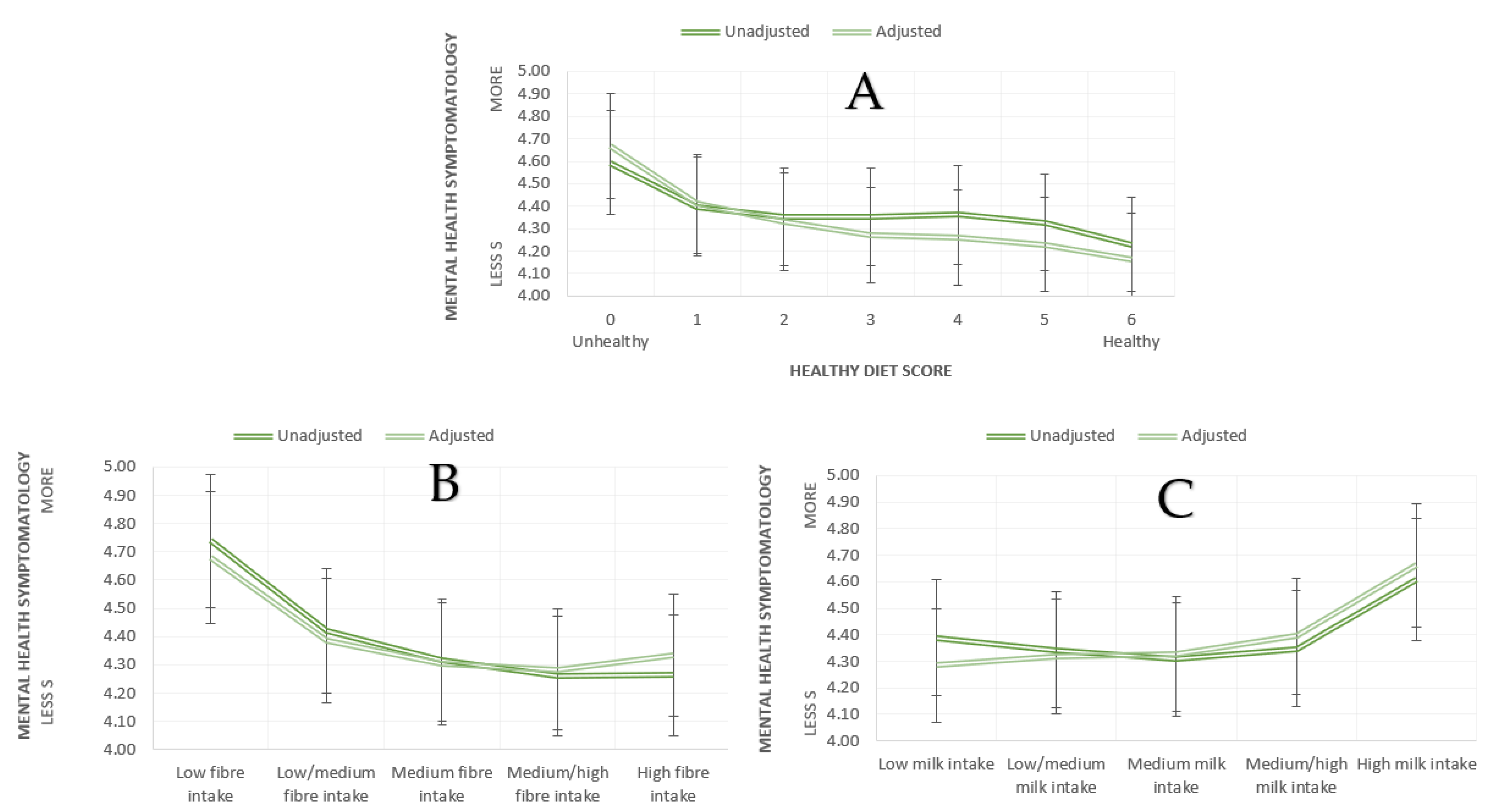 Nutrients 13 02573 g002 550