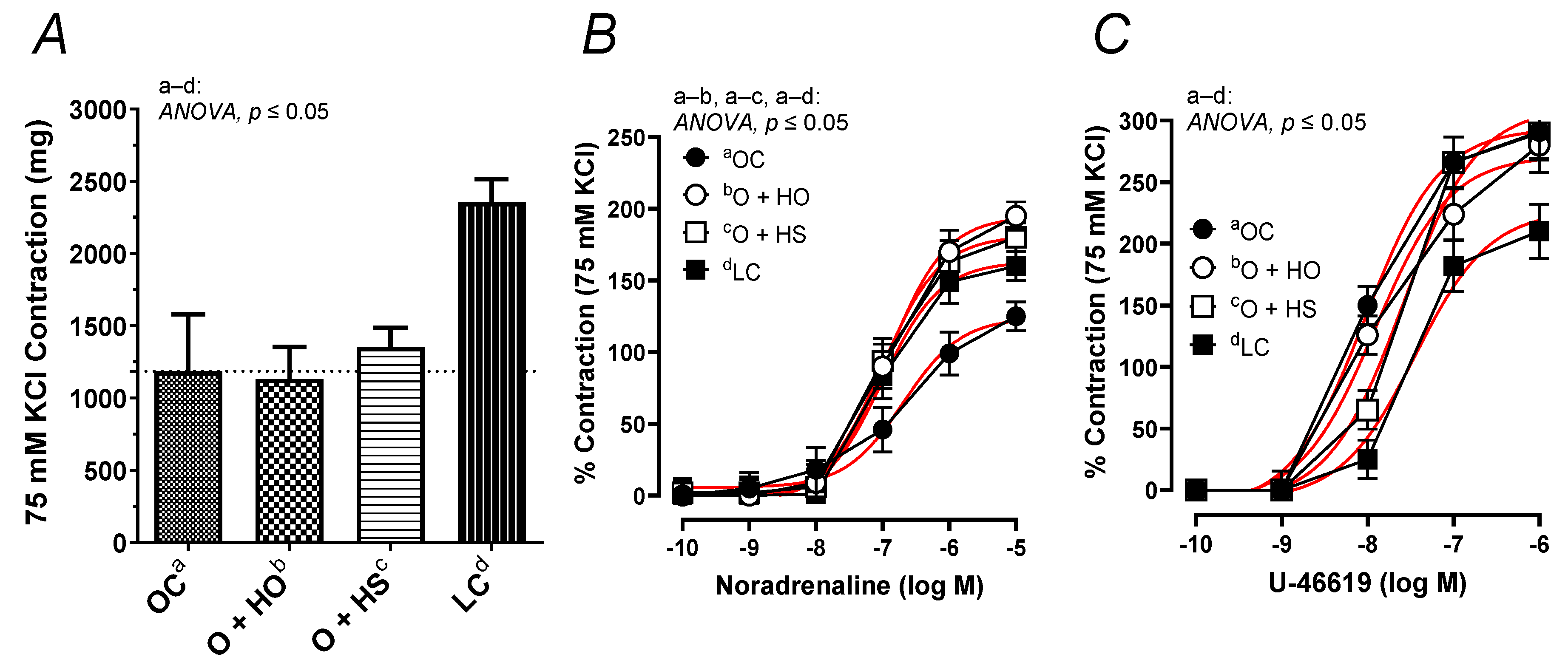 Nutrients 13 02575 g008 550