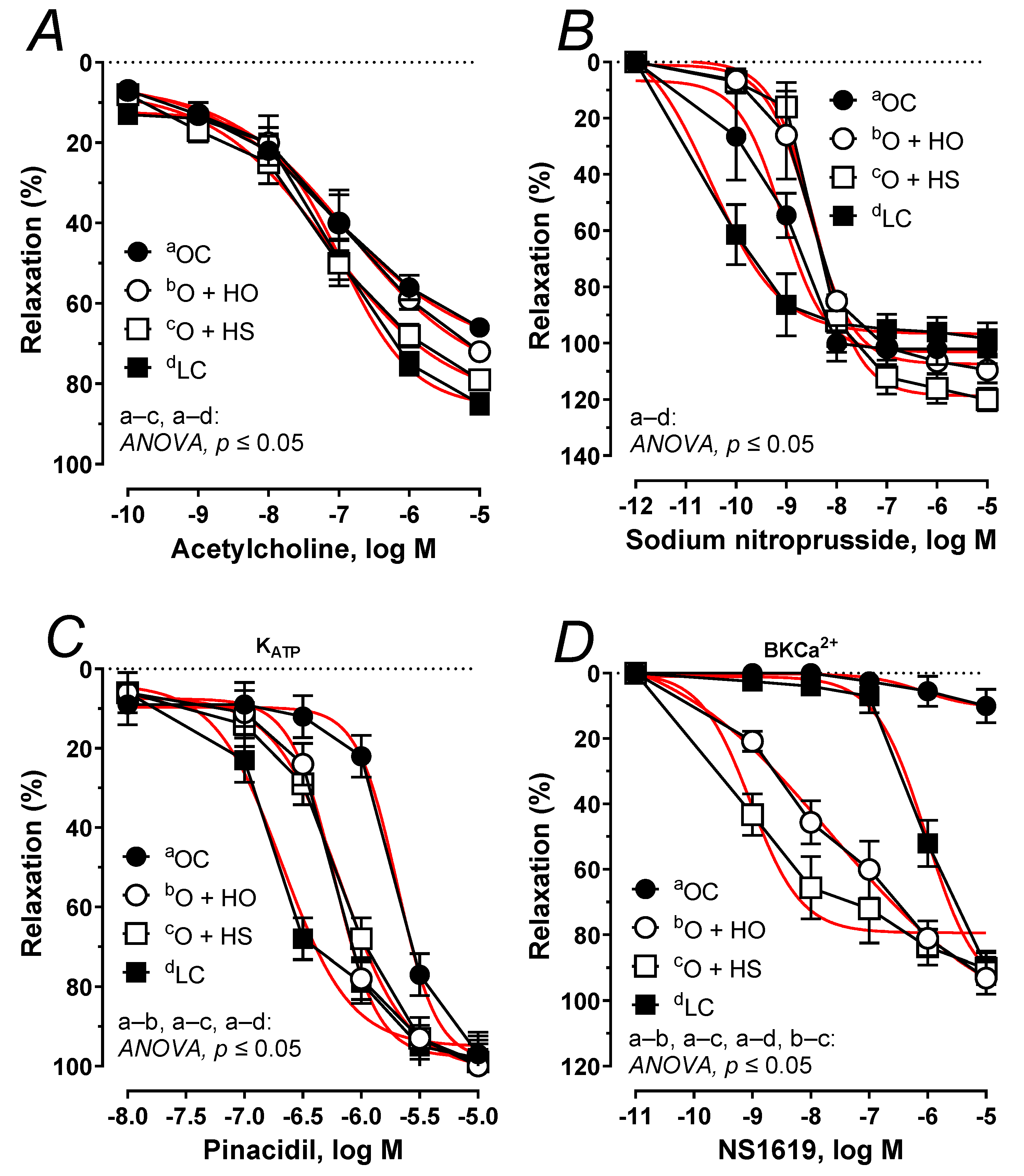 Nutrients 13 02575 g009 550