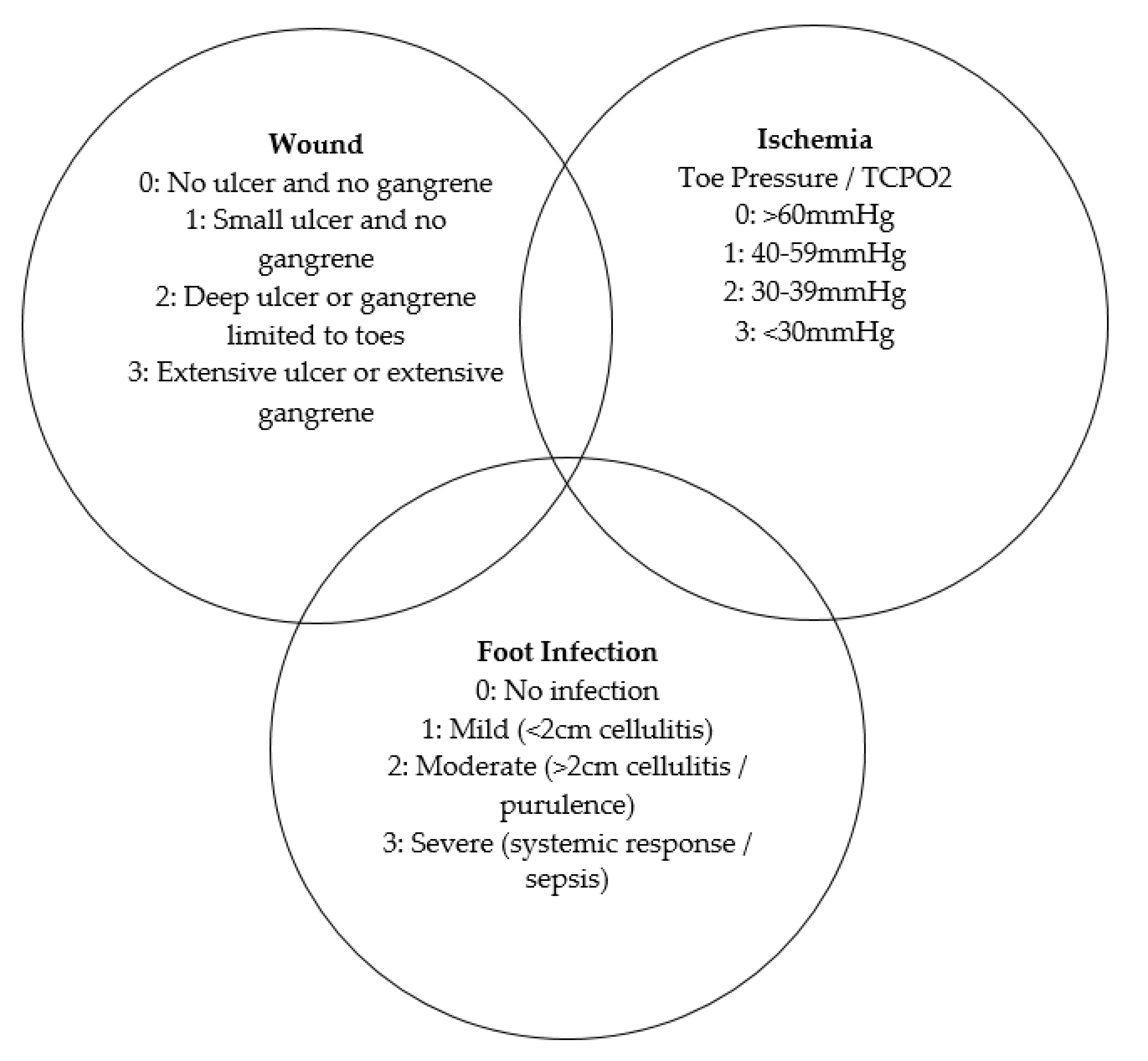 Nutrients 13 02576 g002 550