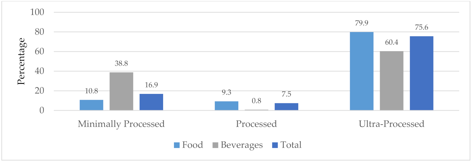 Nutrients 13 02584 g001