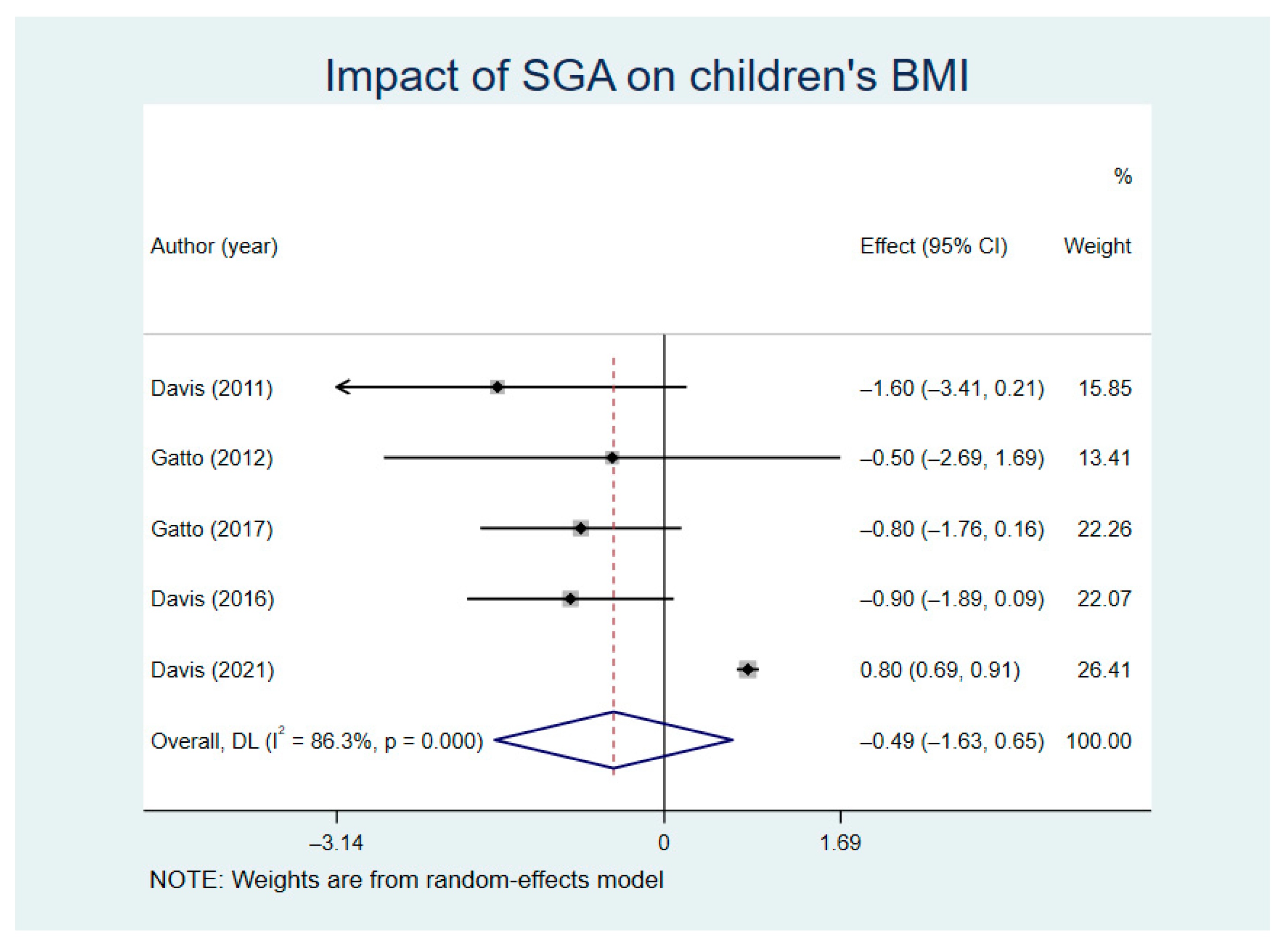 Nutrients 13 02605 g005 Nutrients 13 02605 g005