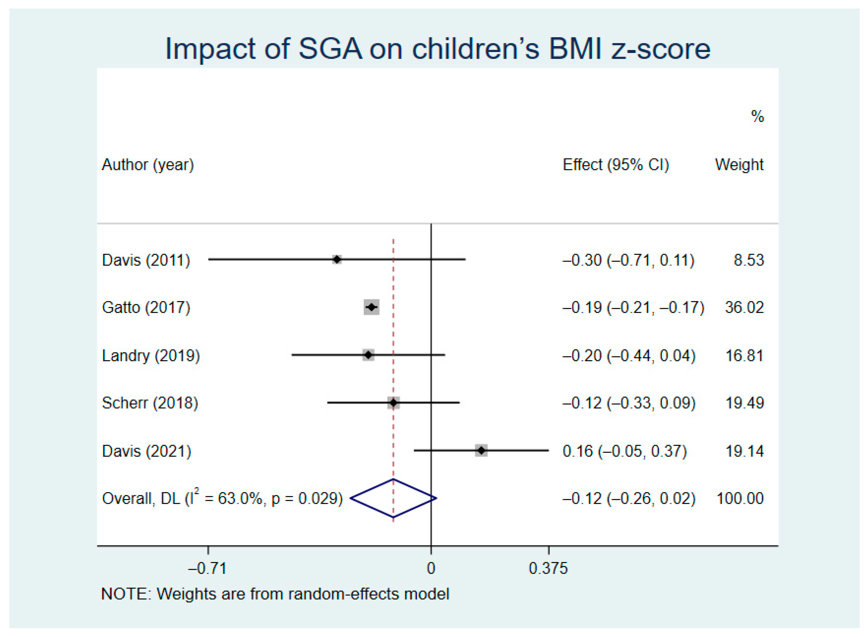 Nutrients 13 02605 g006 Nutrients 13 02605 g006