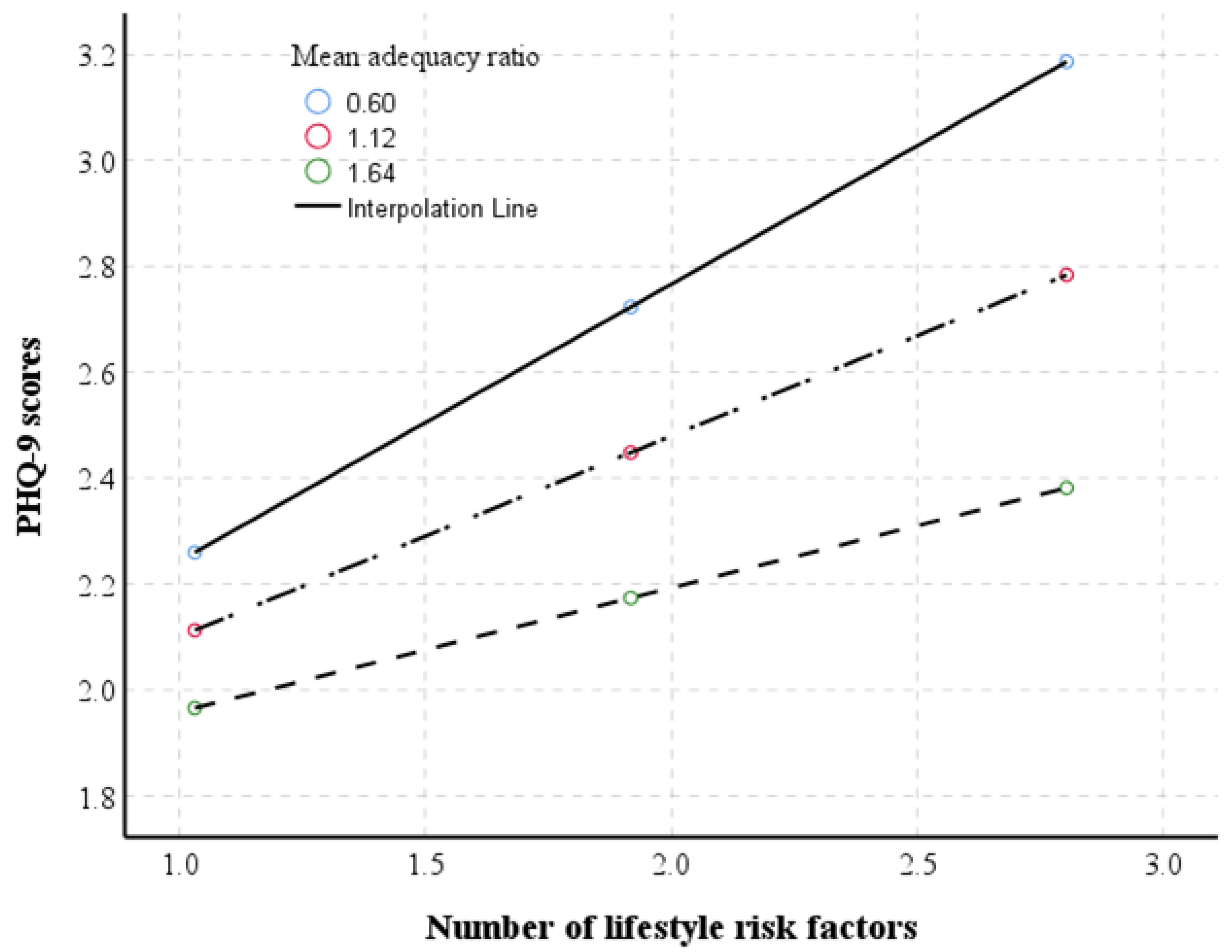 Nutrients 13 02626 g002