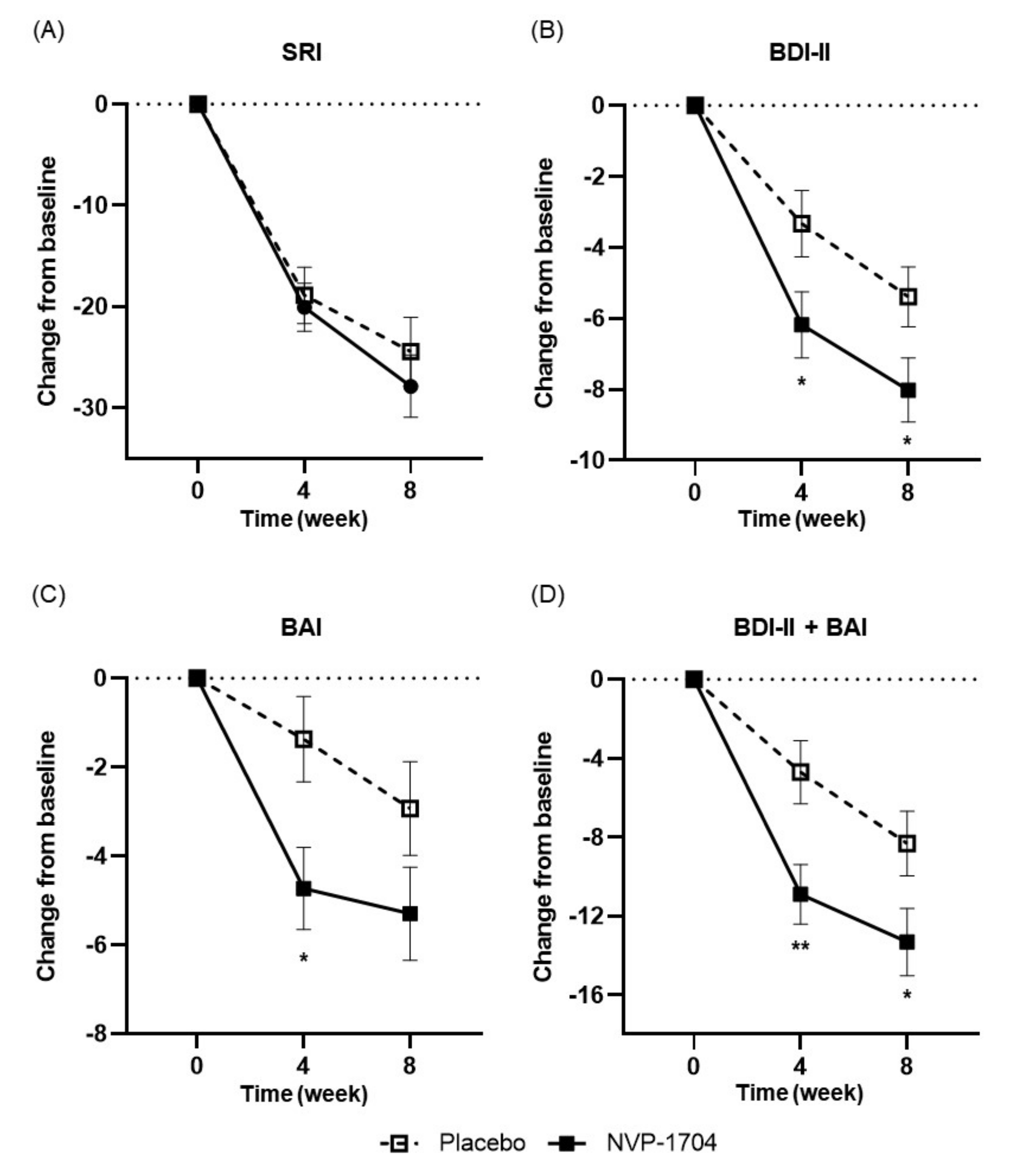Nutrients 13 02660 g003 Nutrients 13 02660 g003