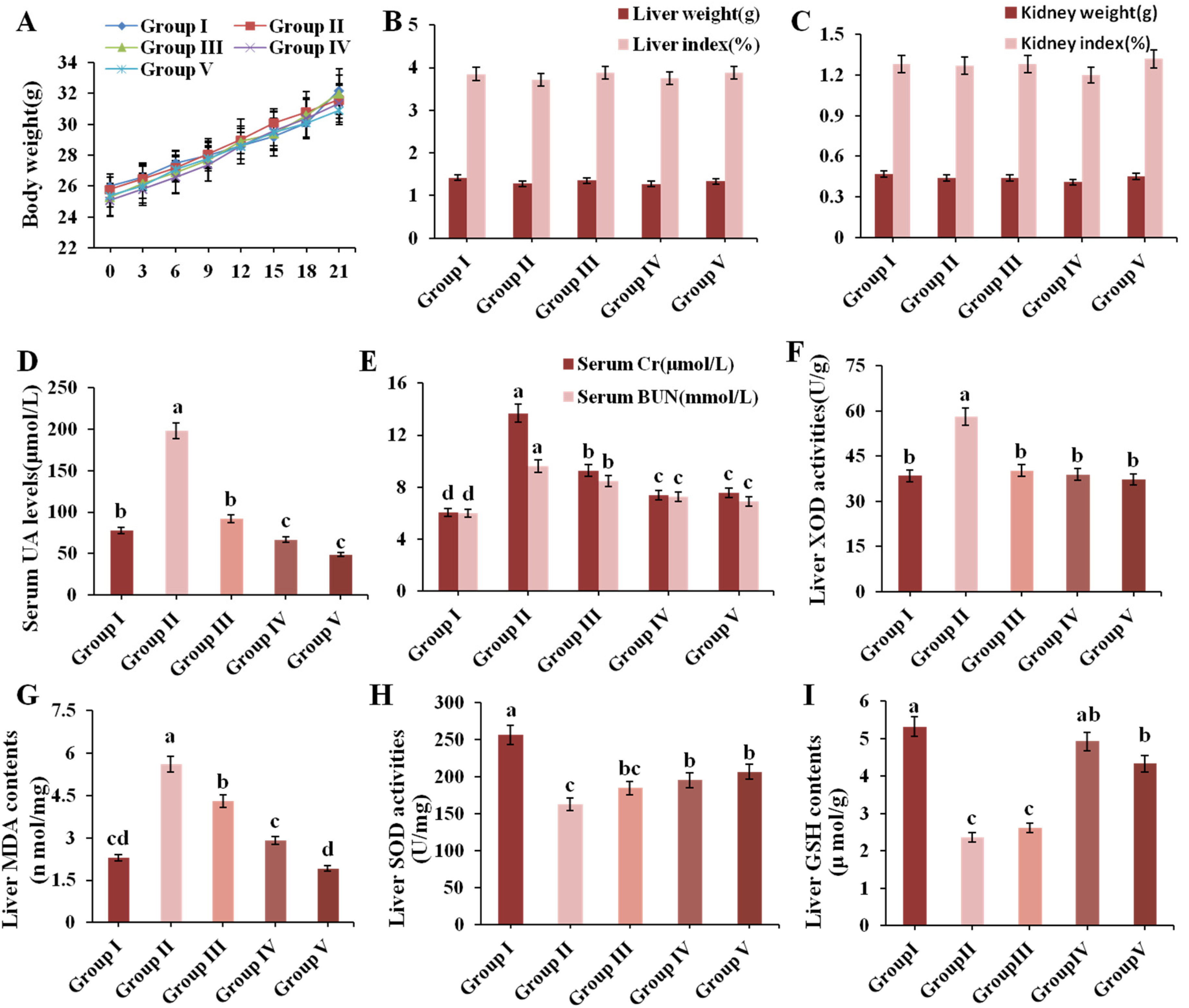 Nutrients 13 02665 g003