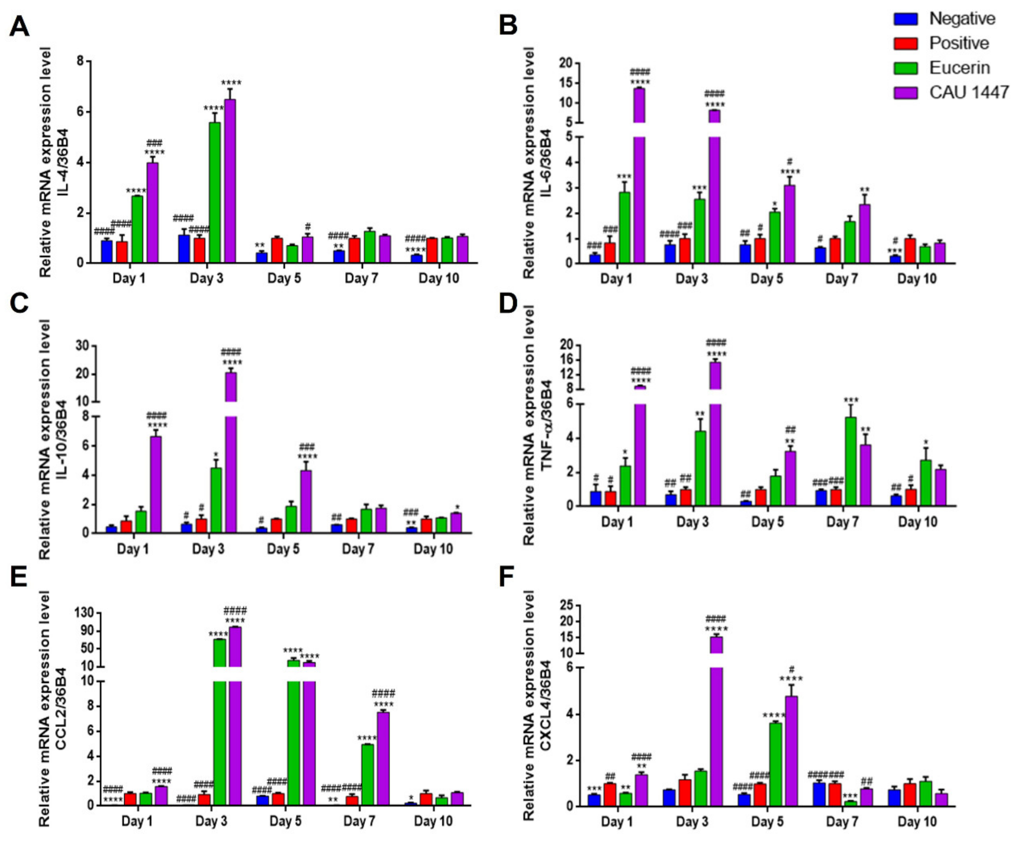 Nutrients 13 02666 g003 Nutrients 13 02666 g003