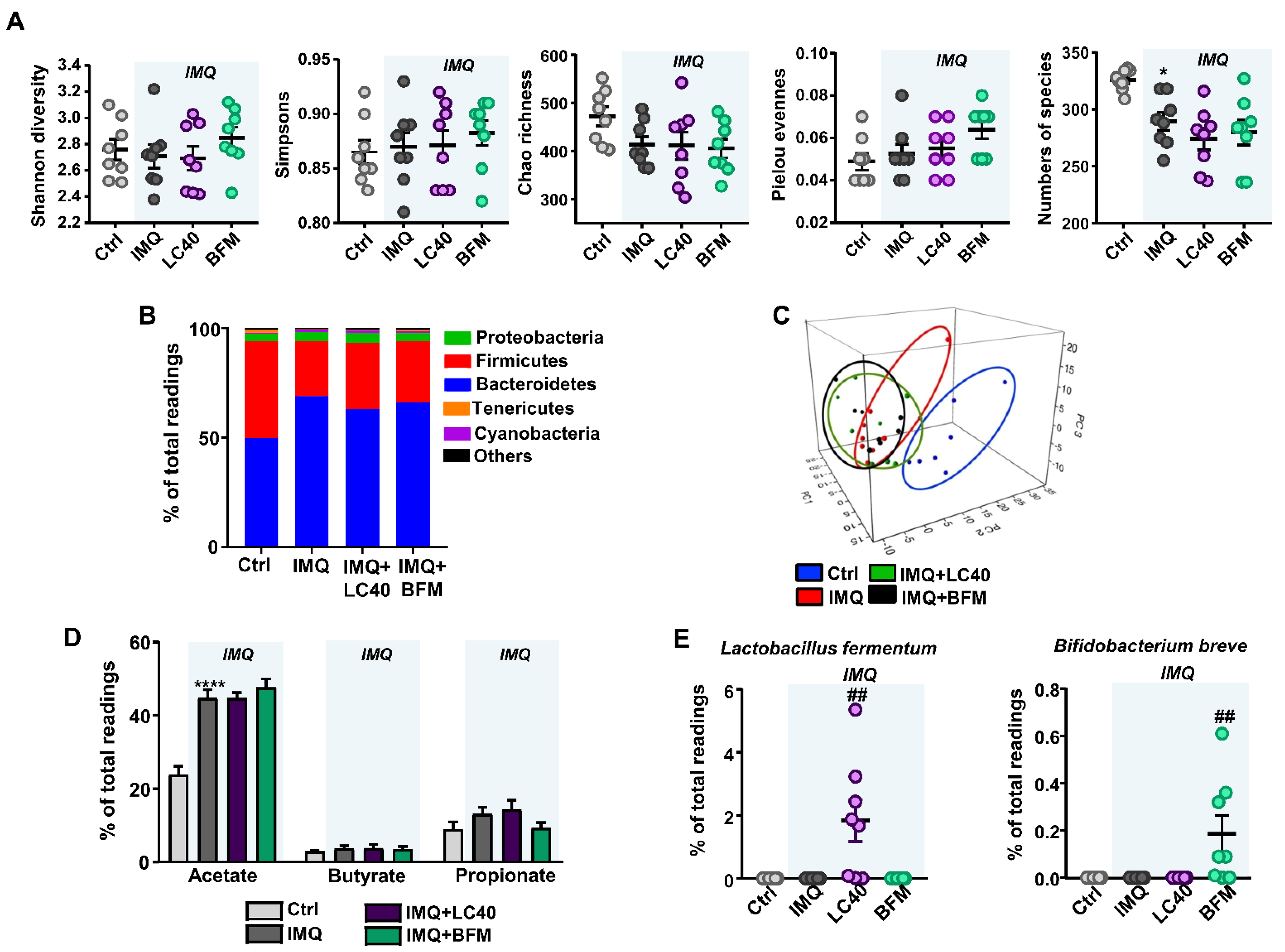 Nutrients 13 02669 g001