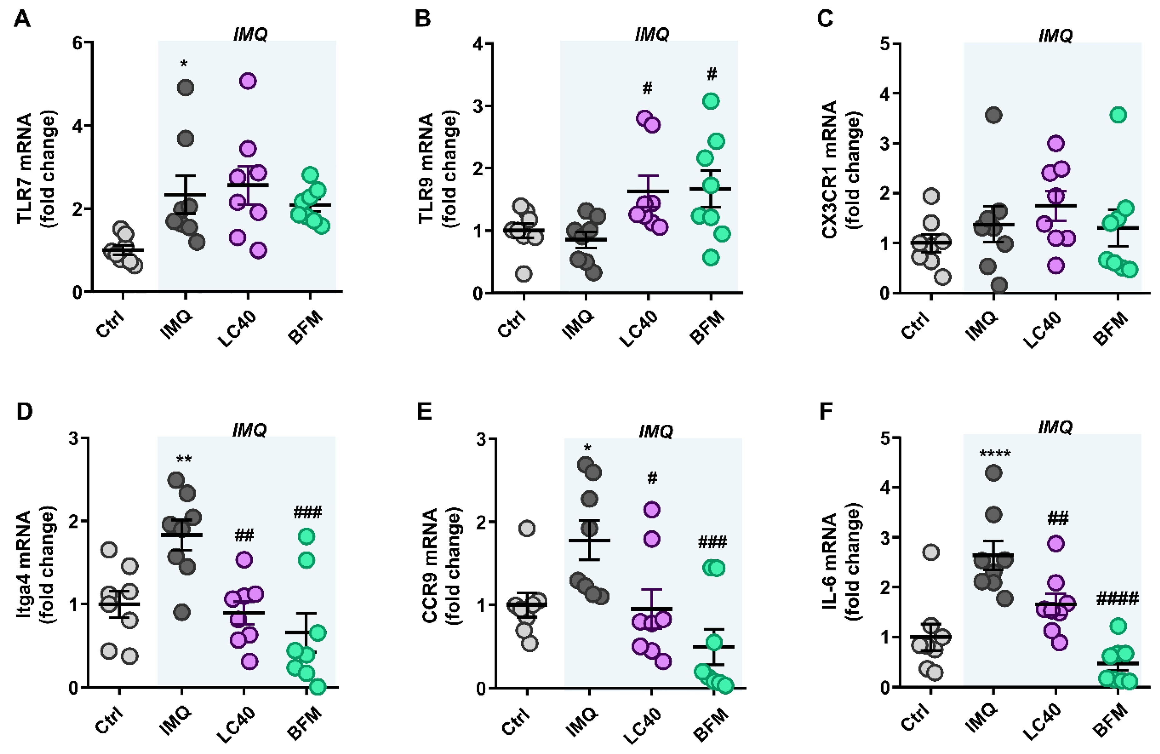 Nutrients 13 02669 g004