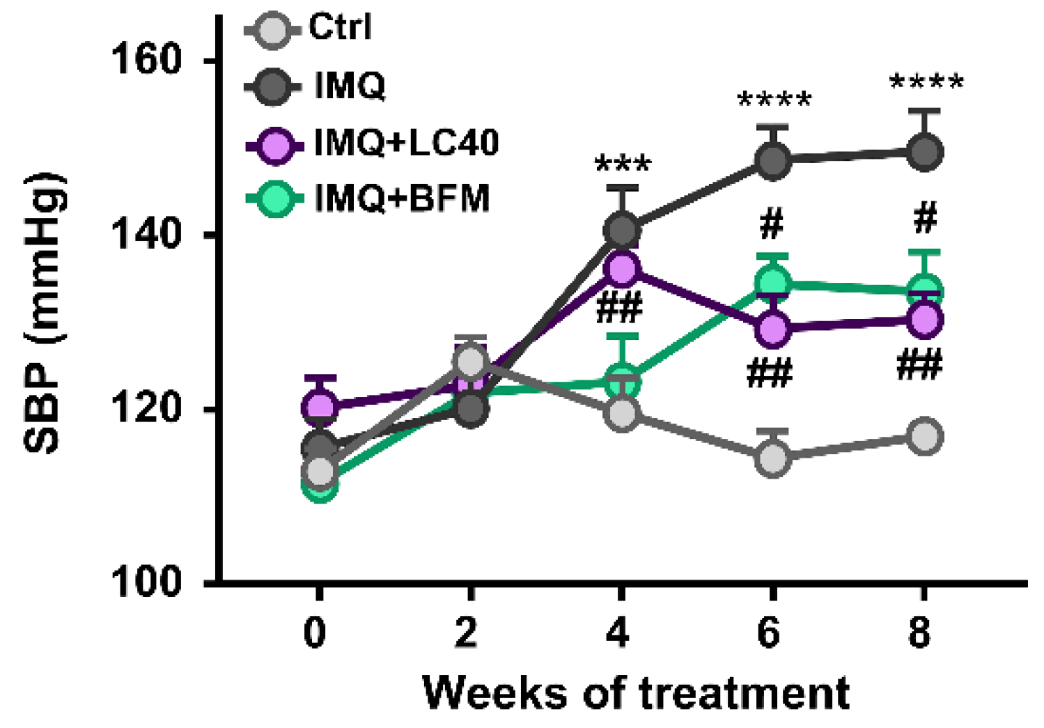 Nutrients 13 02669 g008