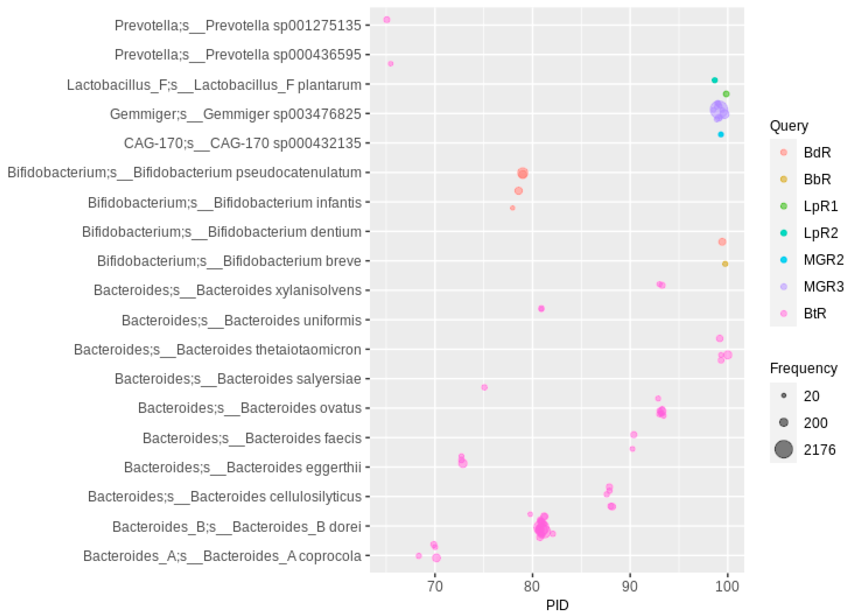 Nutrients 13 02688 g002 Nutrients 13 02688 g002