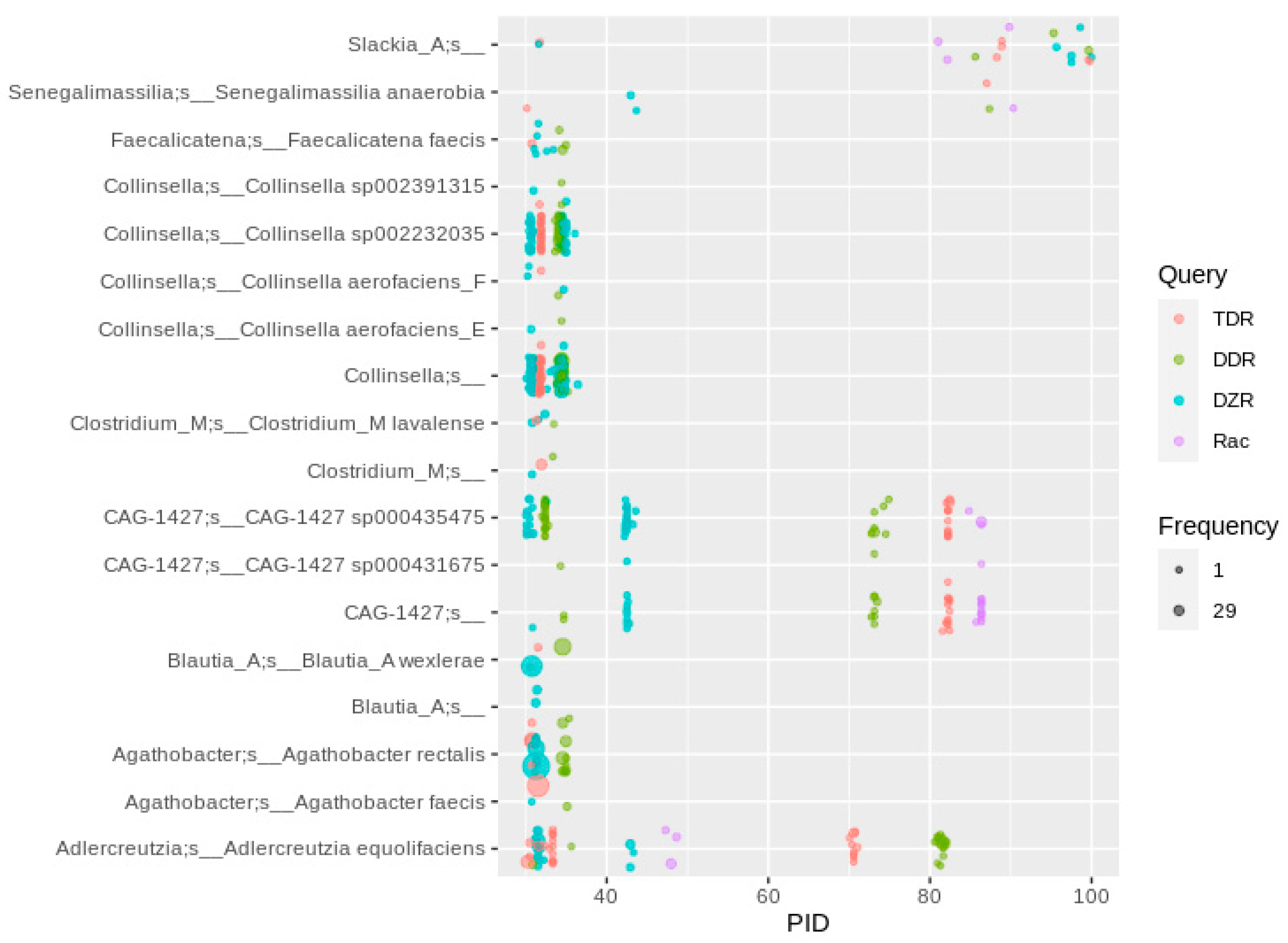 Nutrients 13 02688 g005 Nutrients 13 02688 g005