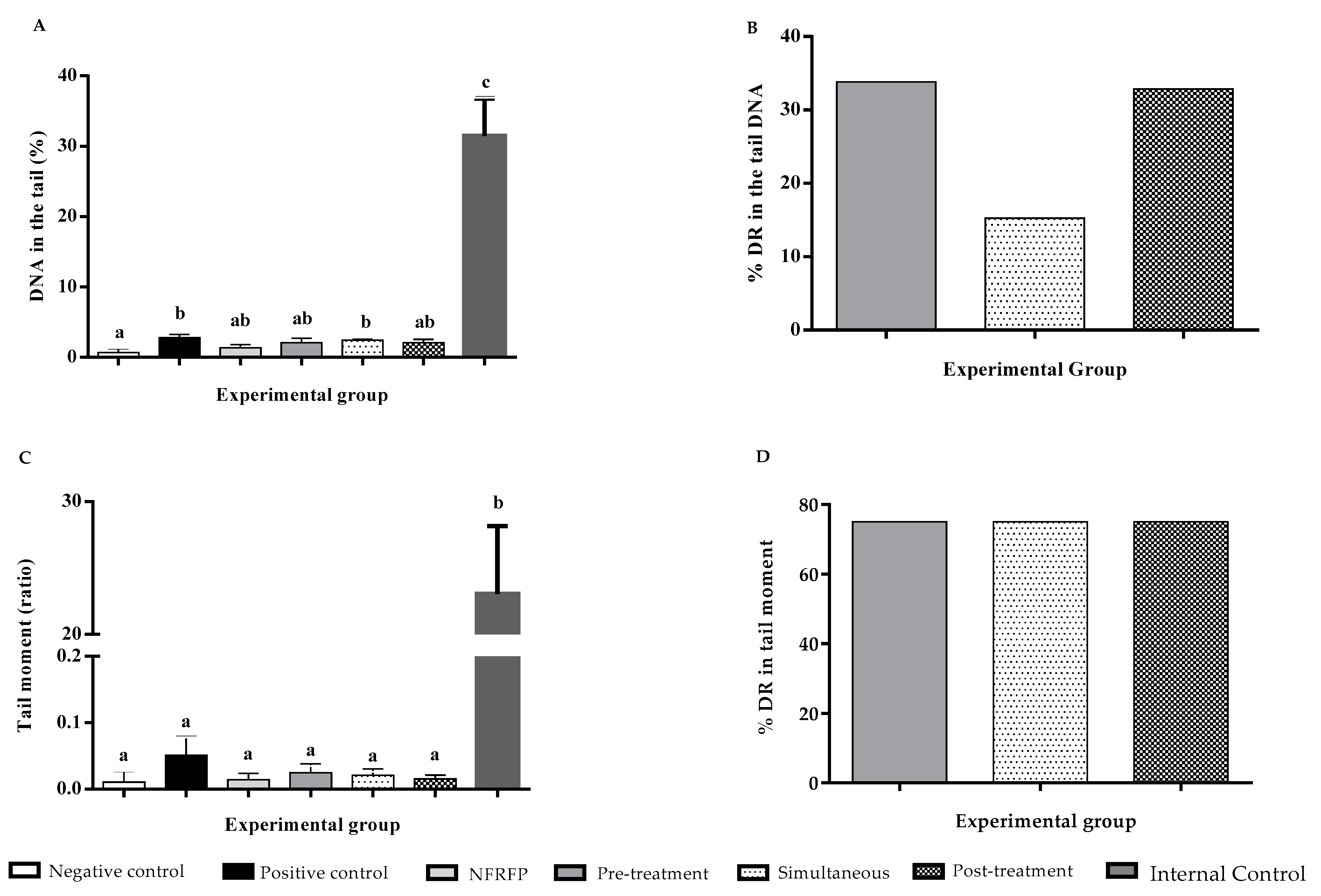 Nutrients 13 02708 g002 Nutrients 13 02708 g002