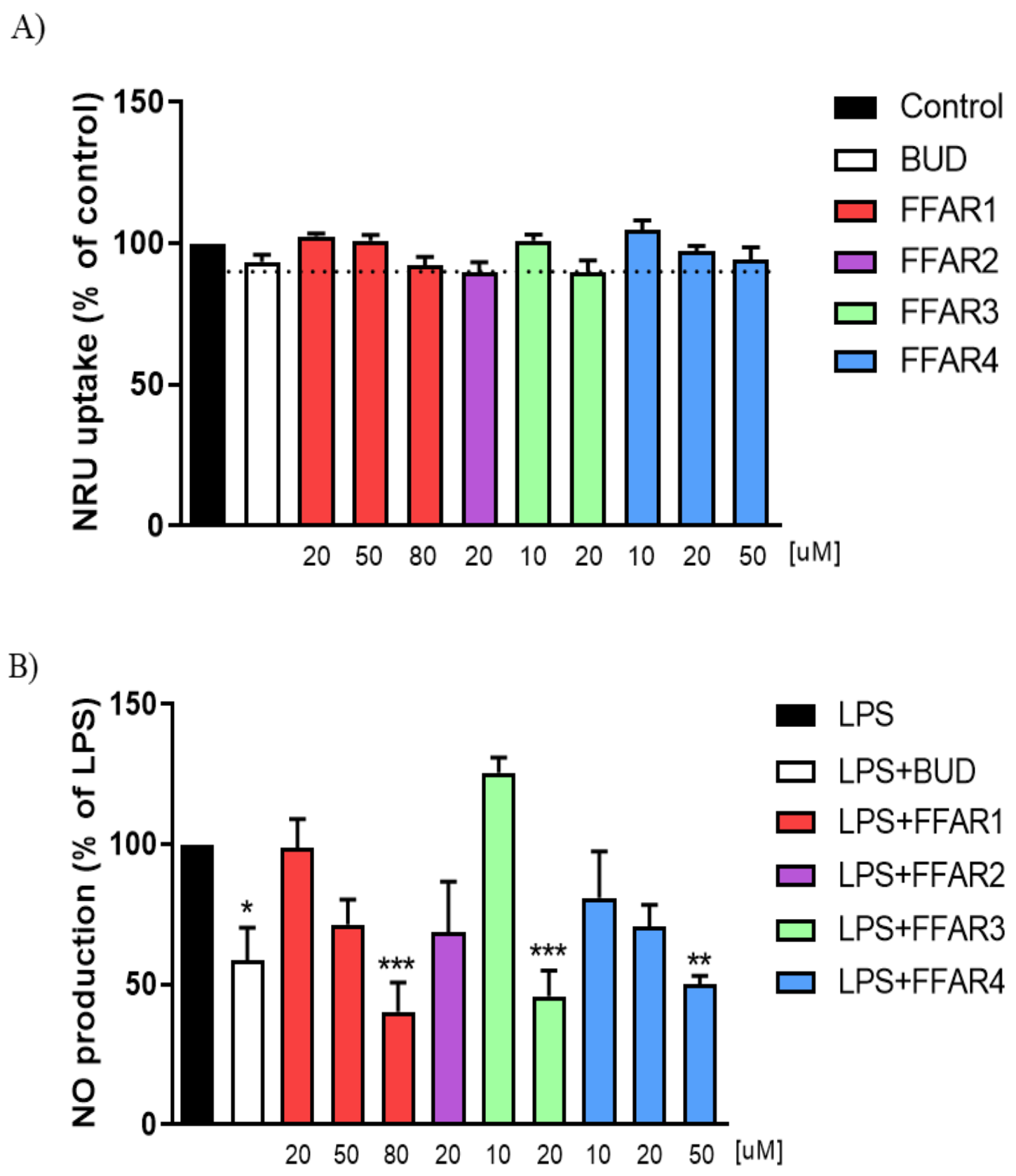 Nutrients 13 02716 g001a 550