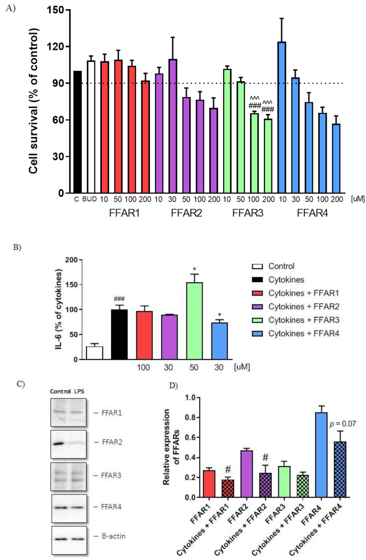 Nutrients 13 02716 g002 550