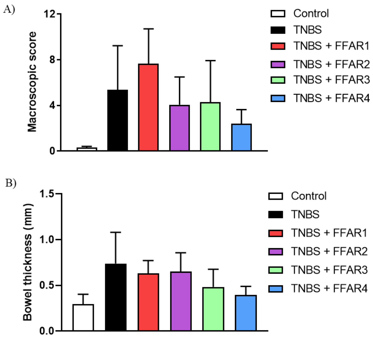 Nutrients 13 02716 g003a 550
