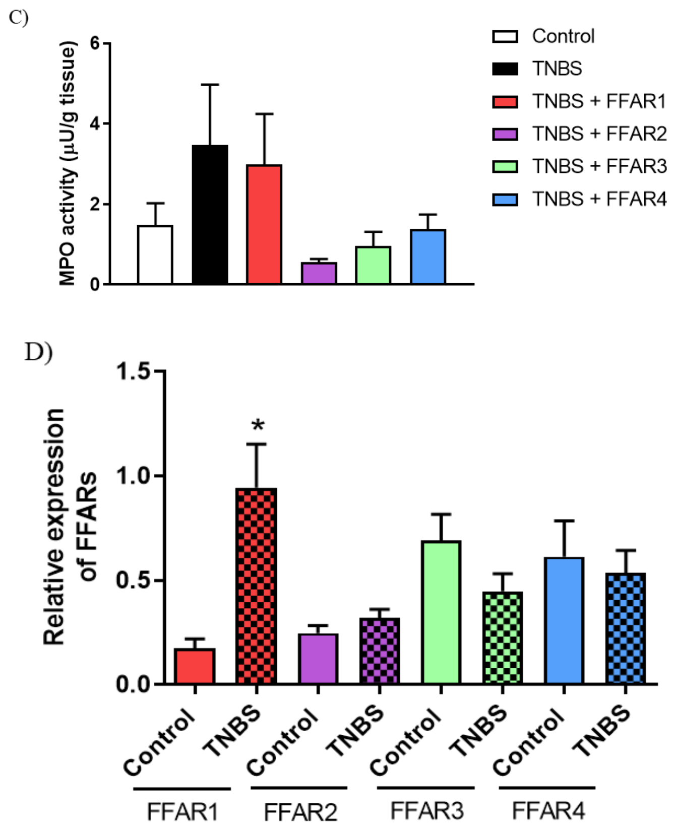 Nutrients 13 02716 g003b 550