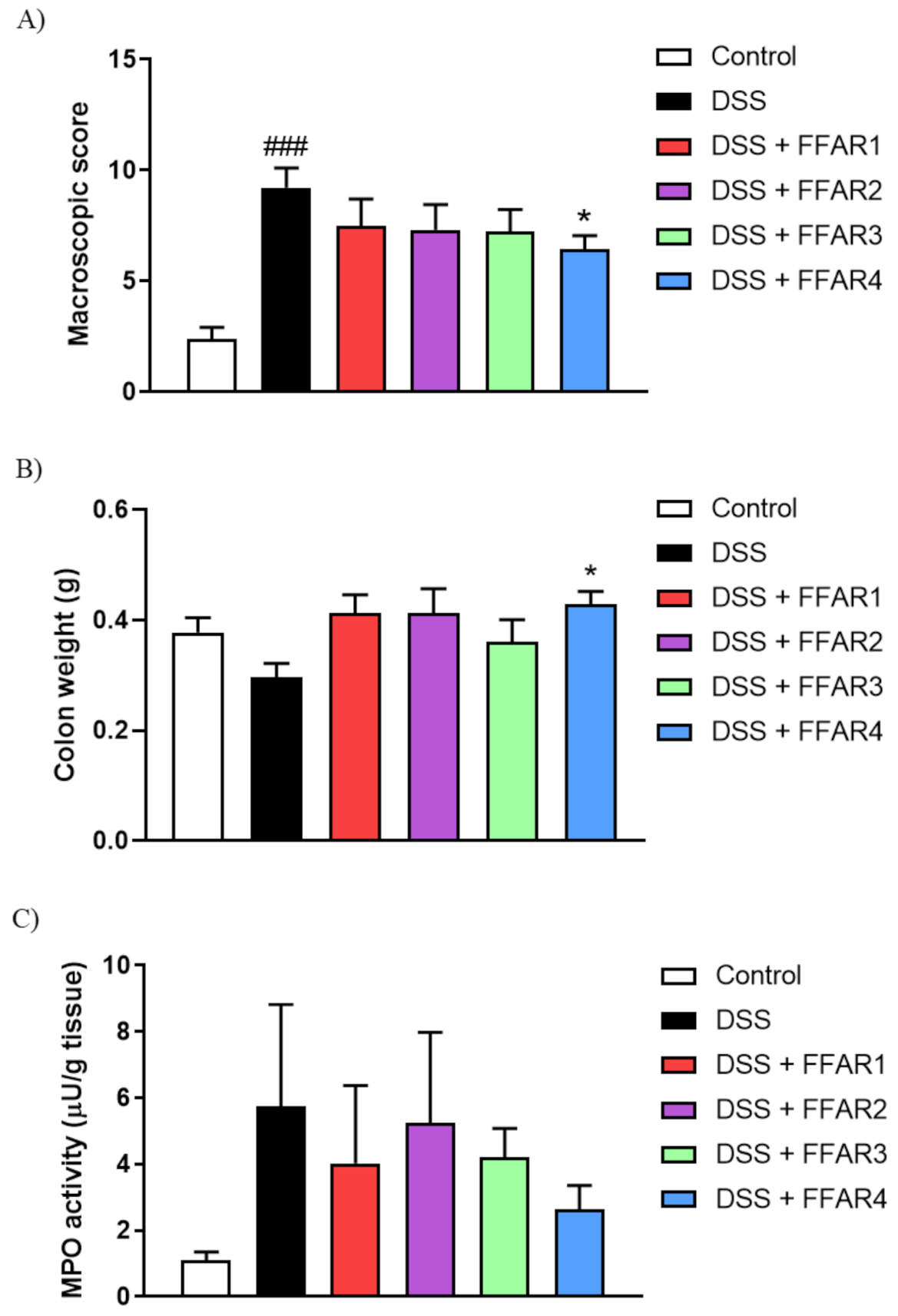 Nutrients 13 02716 g004a 550