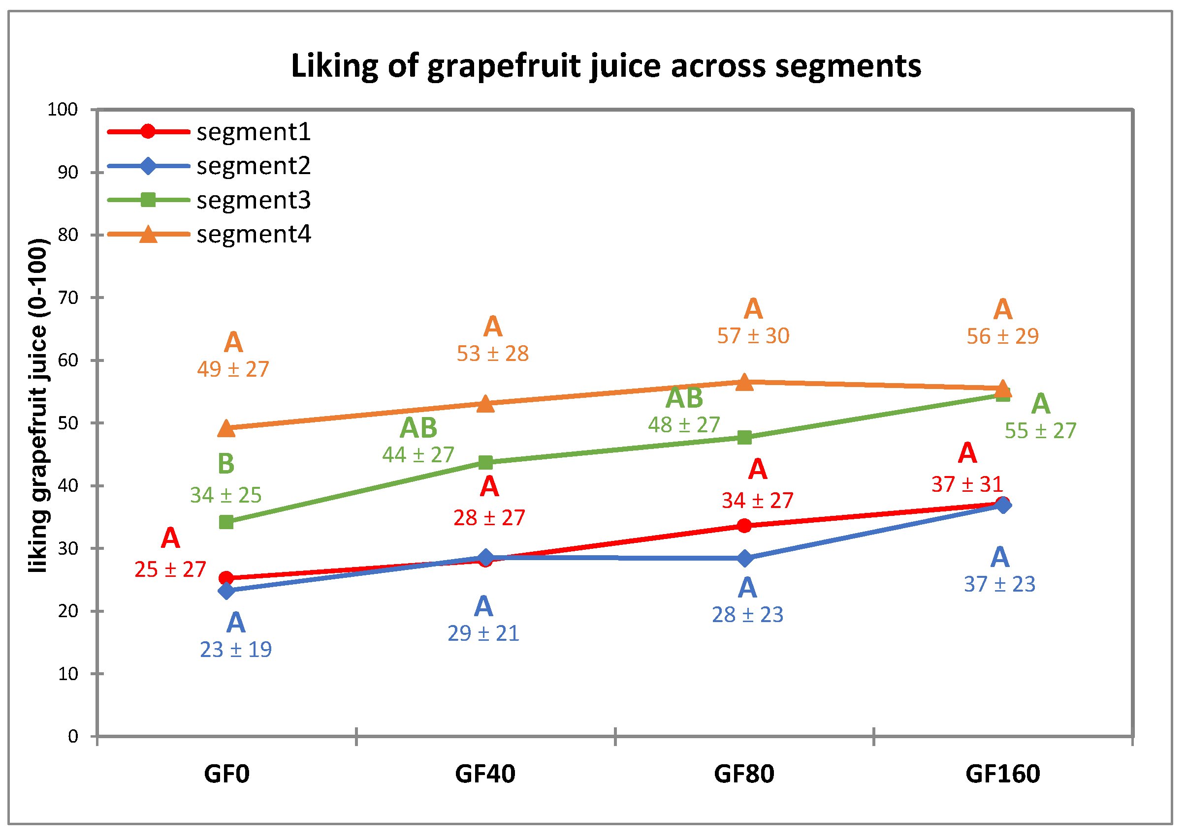 Nutrients 13 02721 g005 550