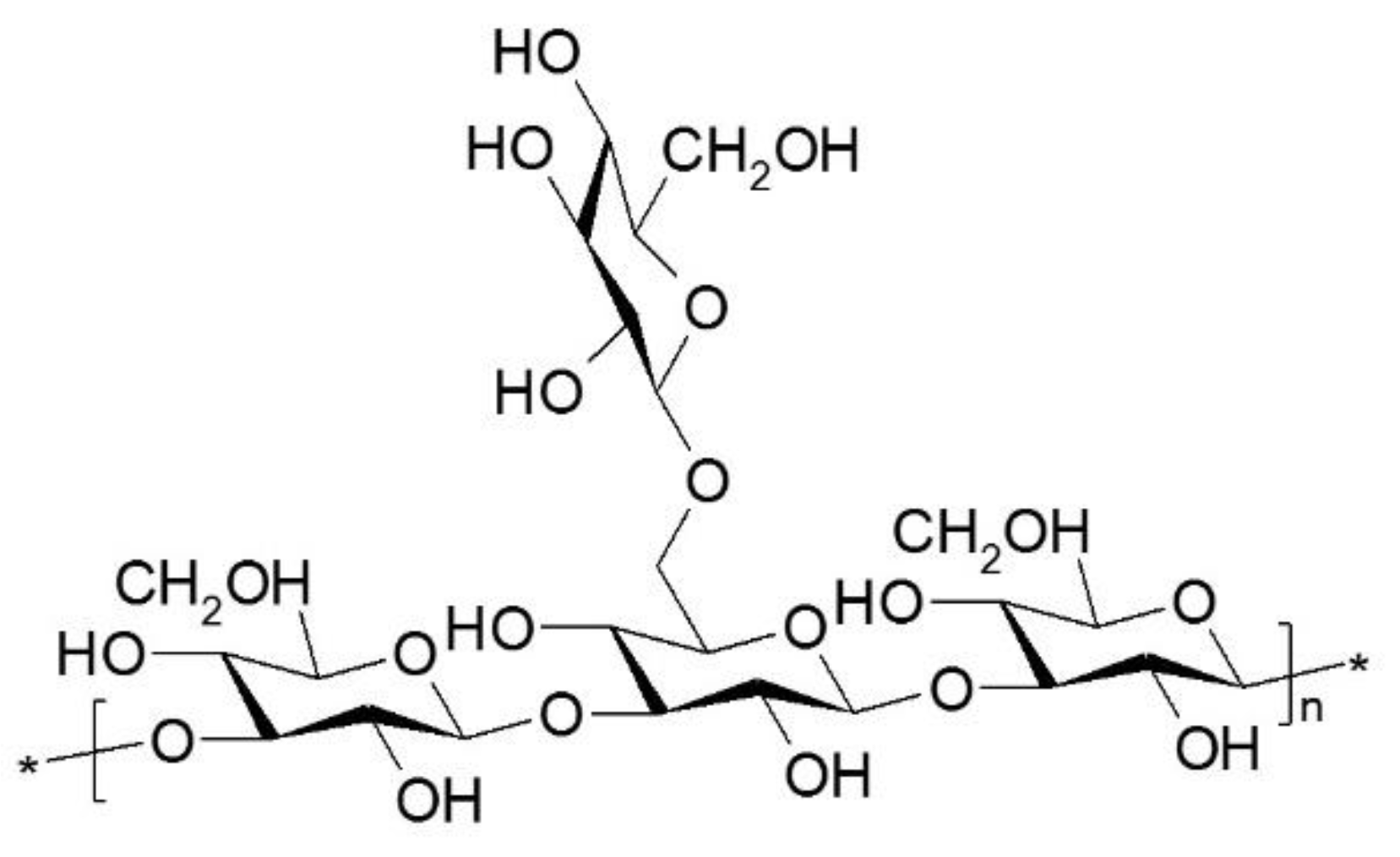Nutrients 13 02725 g001