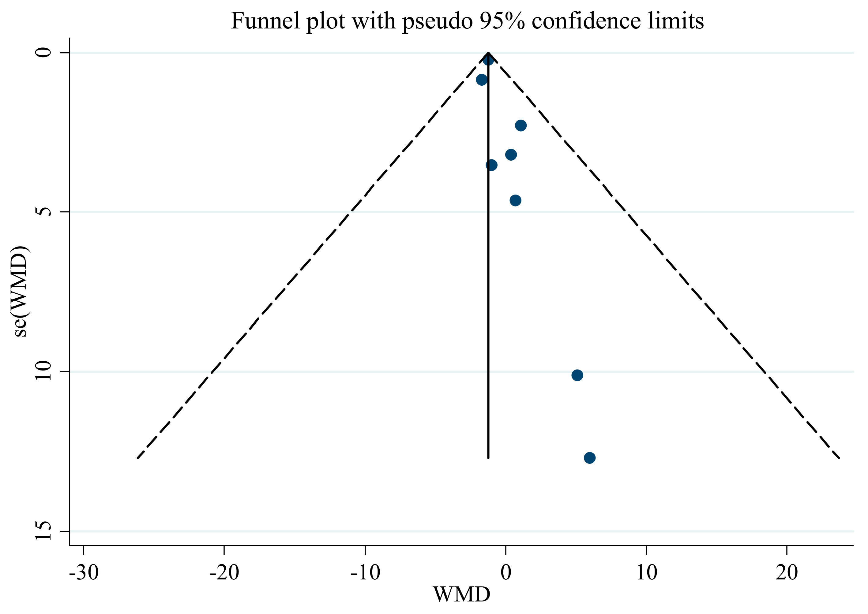 Nutrients 13 02736 g009