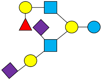 Nutrients 13 02737 i011