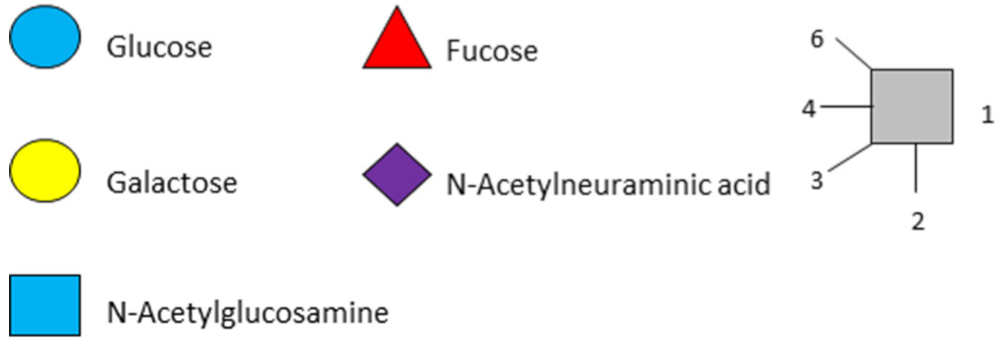 Nutrients 13 02737 i014