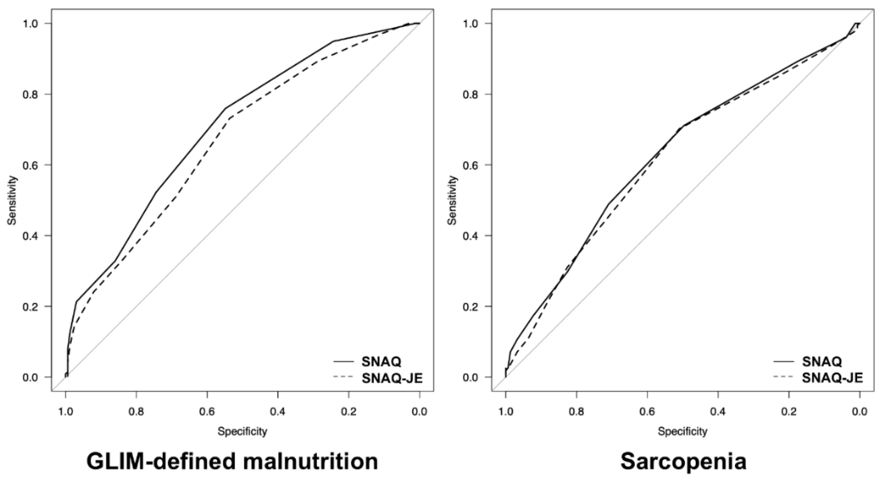 Nutrients 13 02738 g001