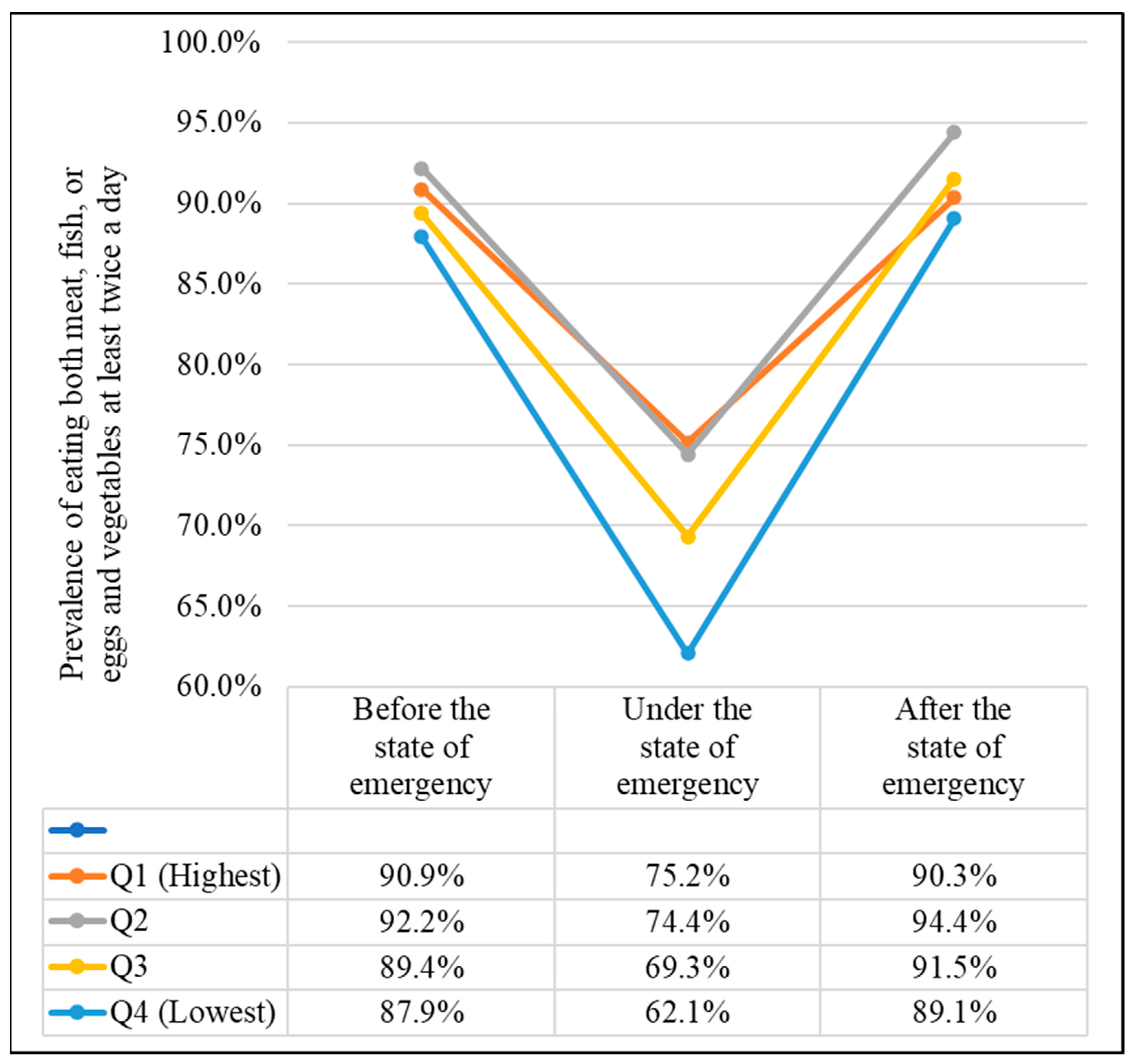 Nutrients 13 02743 g001