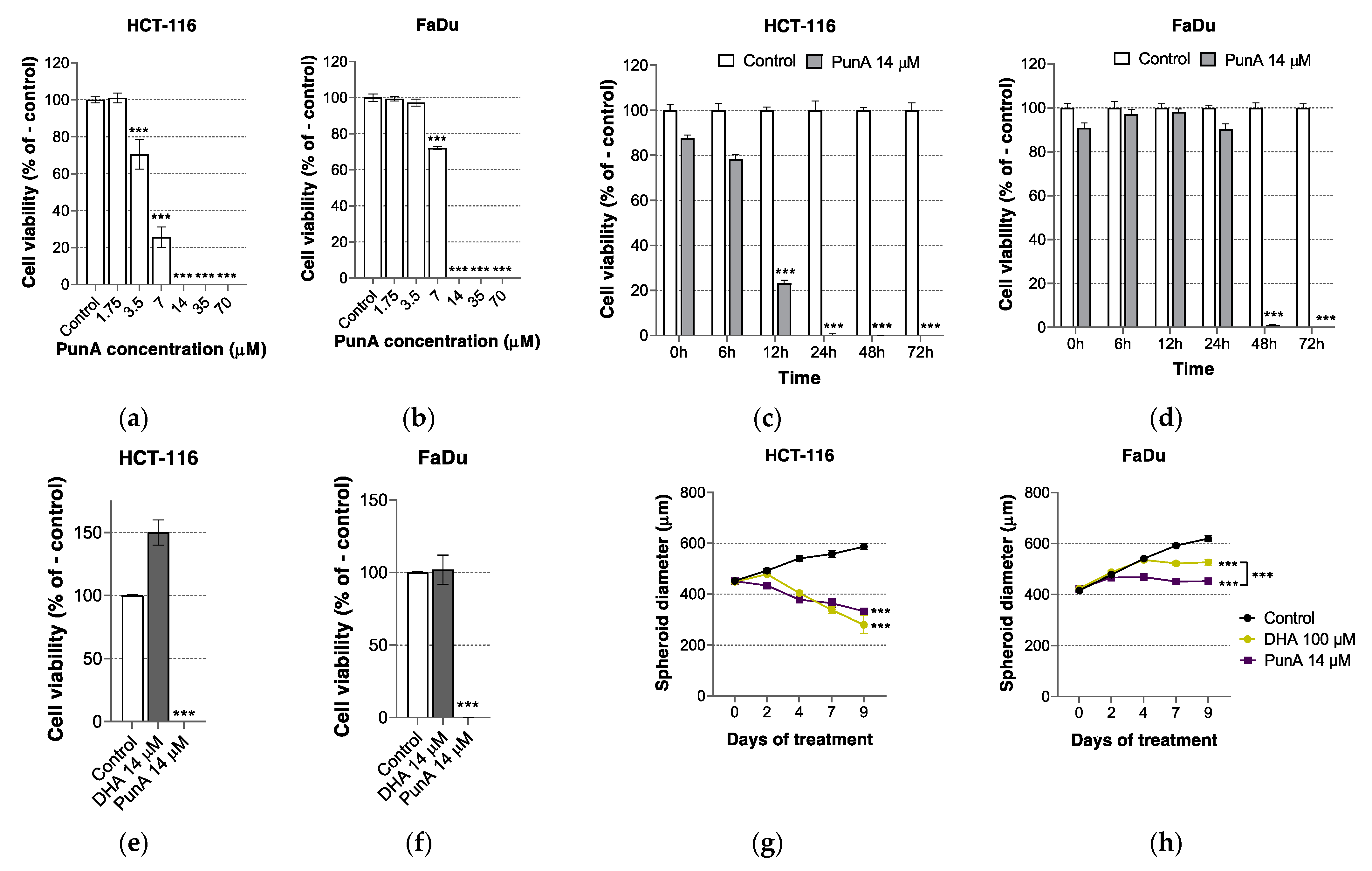 Nutrients 13 02751 g001 Nutrients 13 02751 g001