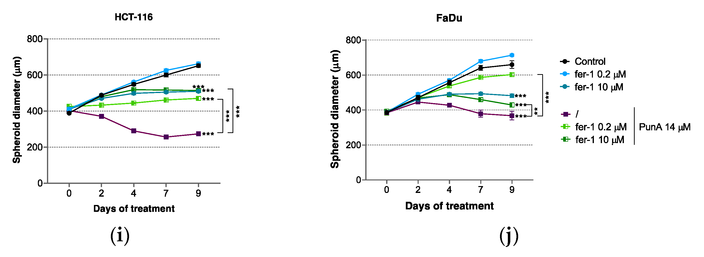 Nutrients 13 02751 g003b Nutrients 13 02751 g003b
