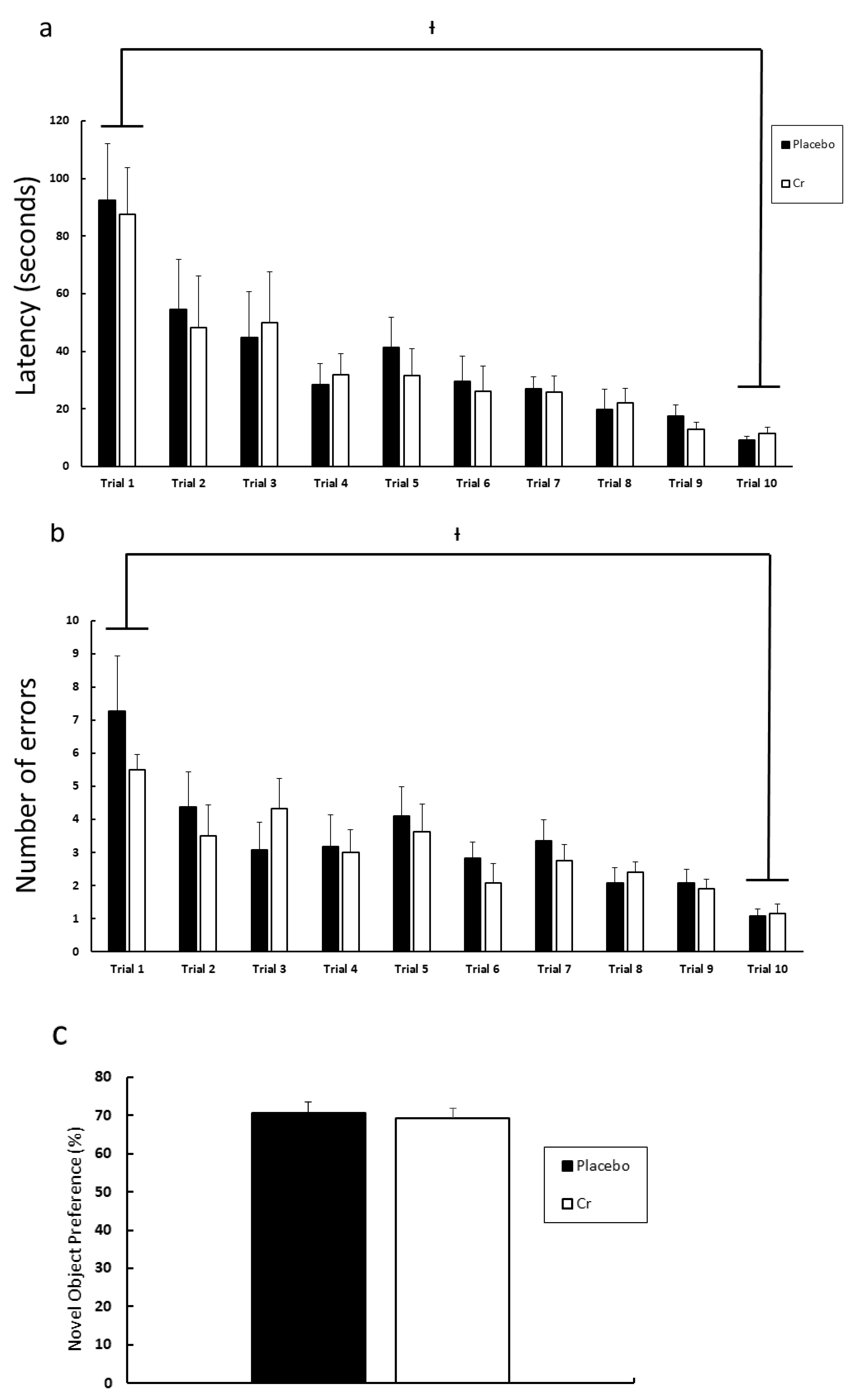 Nutrients 13 02758 g005