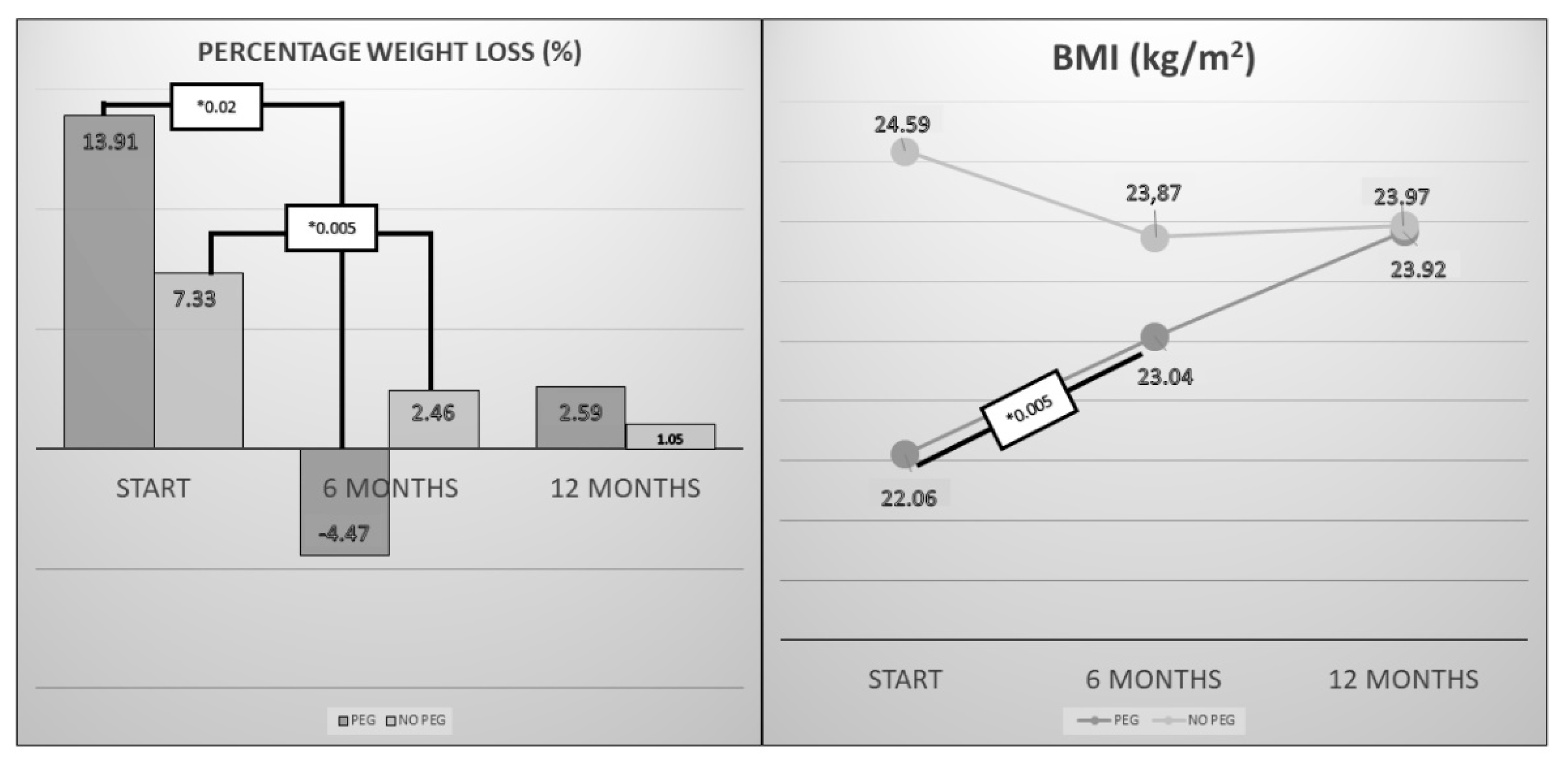 Nutrients 13 02765 g002