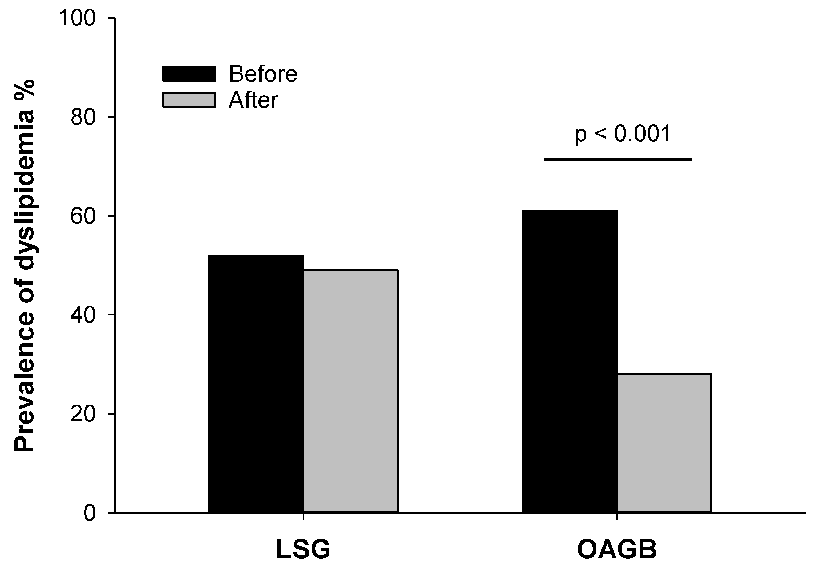 Nutrients 13 02770 g001 550