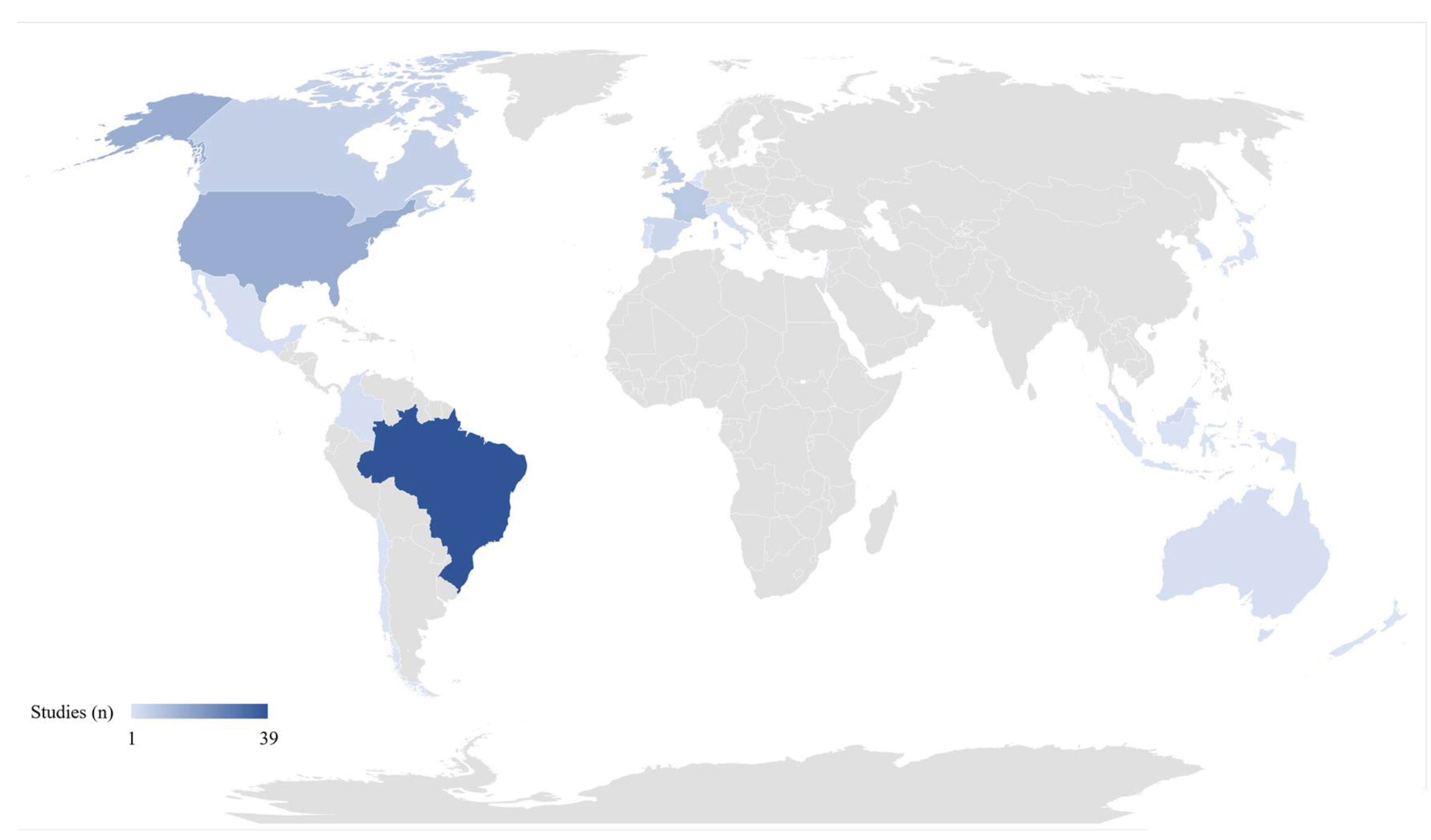 Nutrients 13 02778 g002
