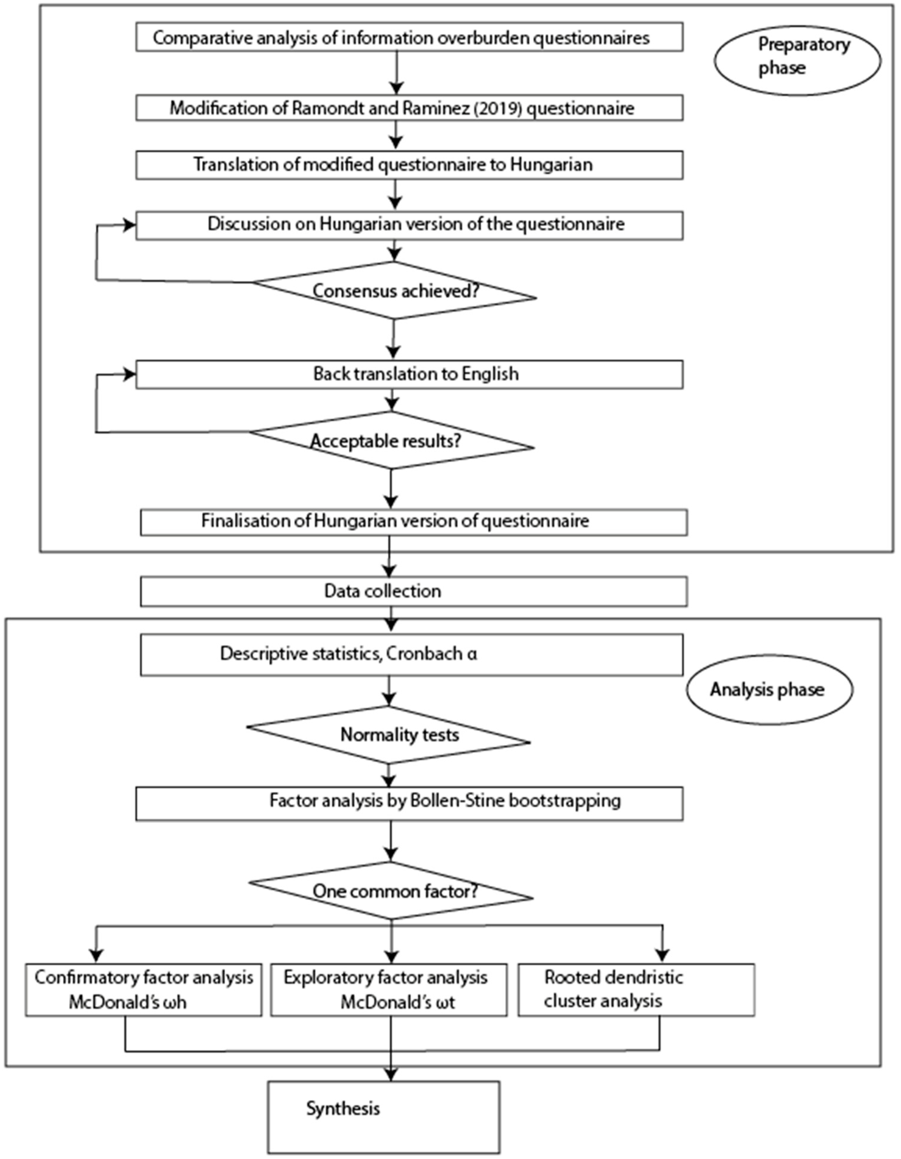Nutrients 13 02781 g002 550