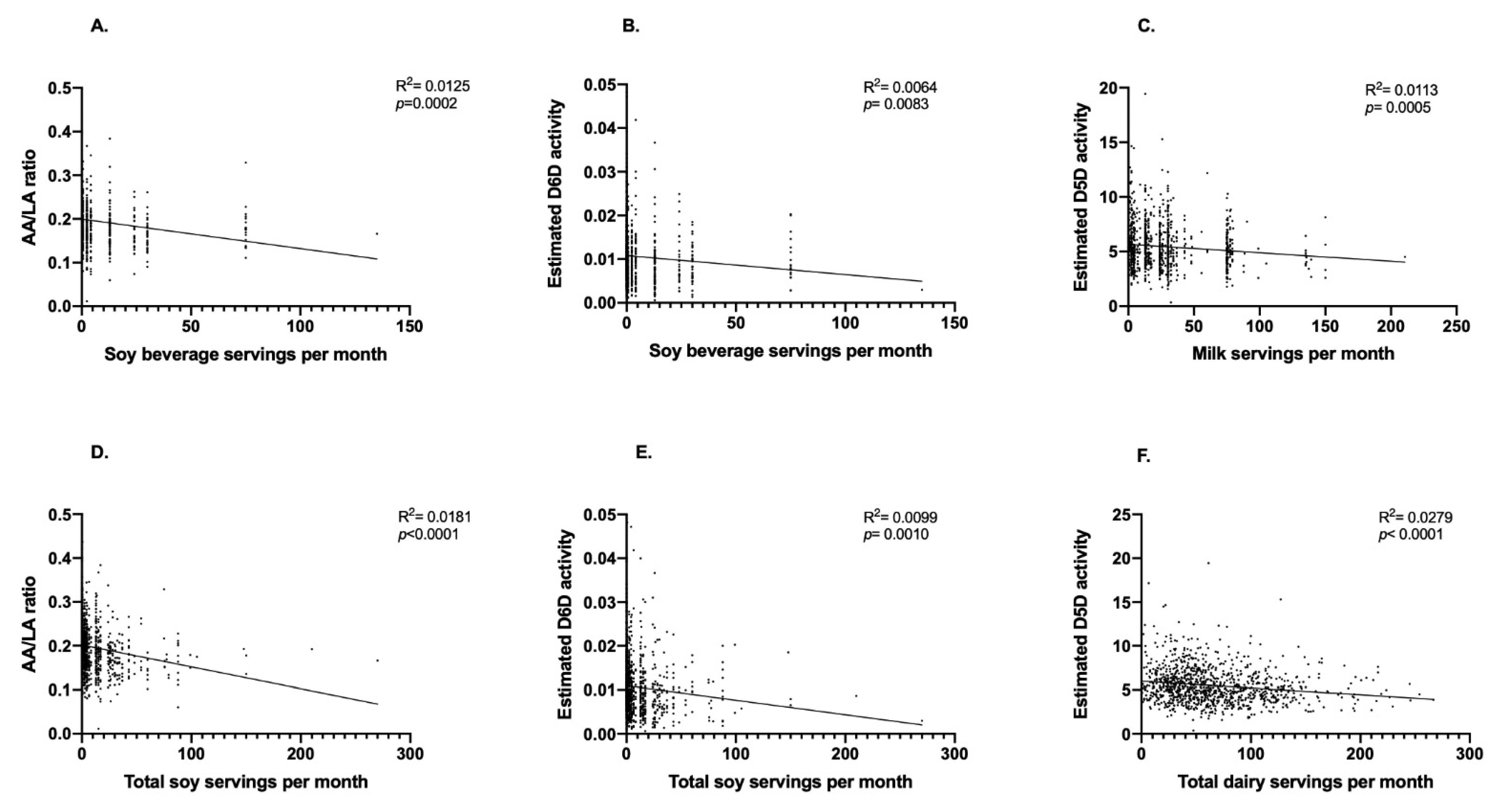 Nutrients 13 02817 g002