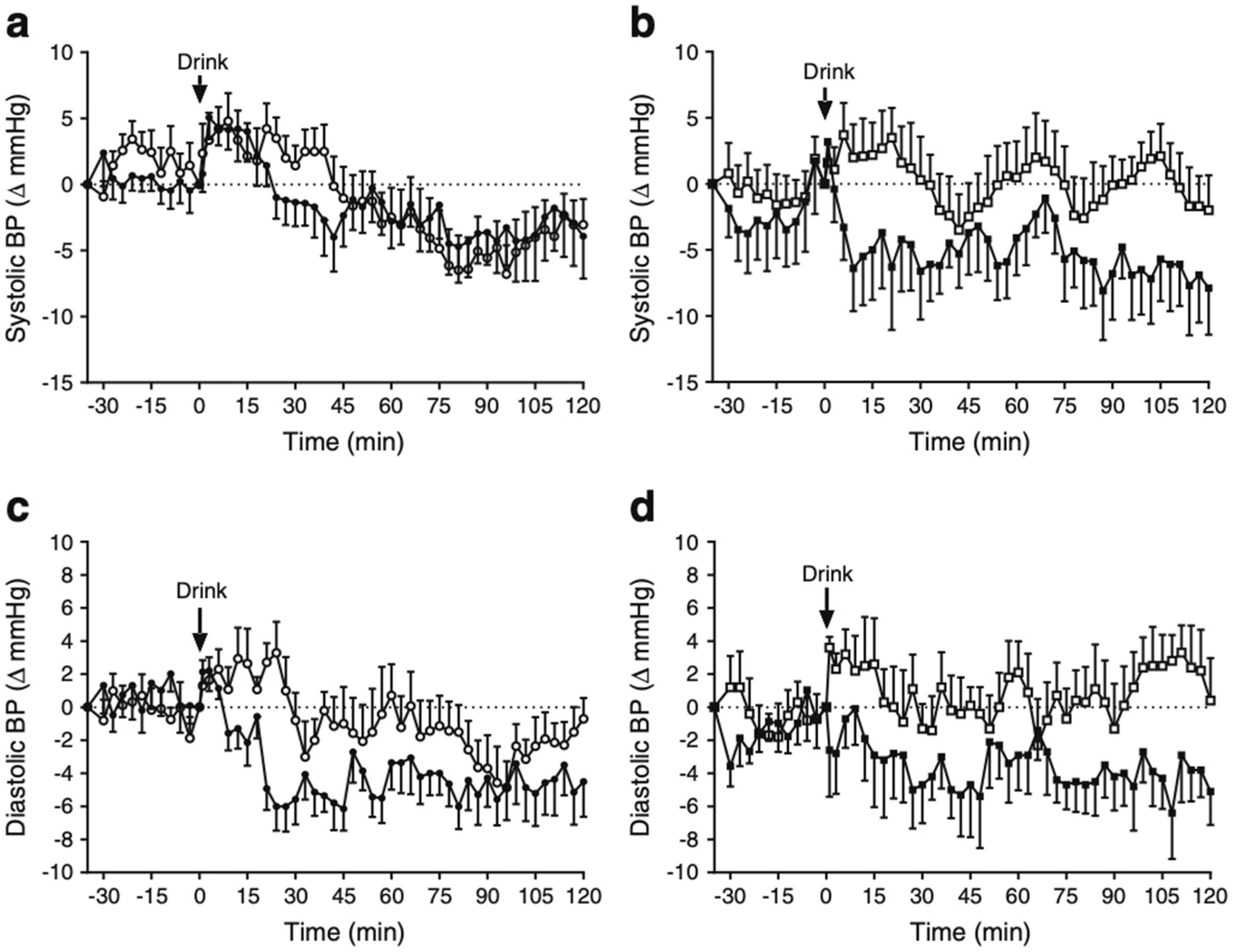 Nutrients 13 02826 g002