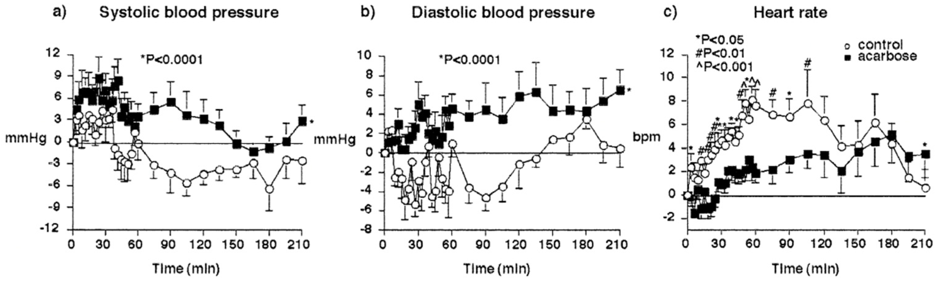 Nutrients 13 02826 g005