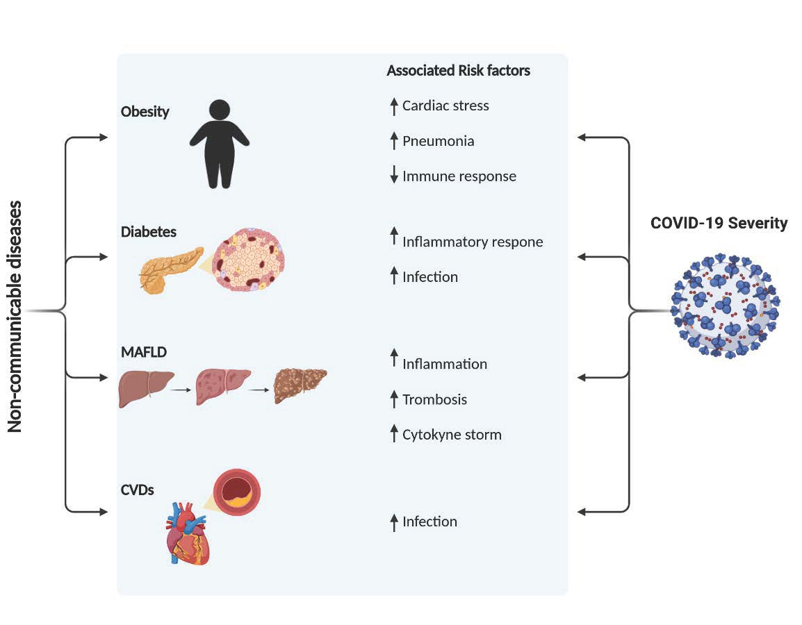 diabetes and metabolism associates san antonio népi jogorvoslati kezelésére cukorbetegség a második típusú