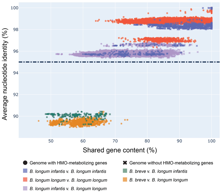 Nutrients 13 02833 g001 550