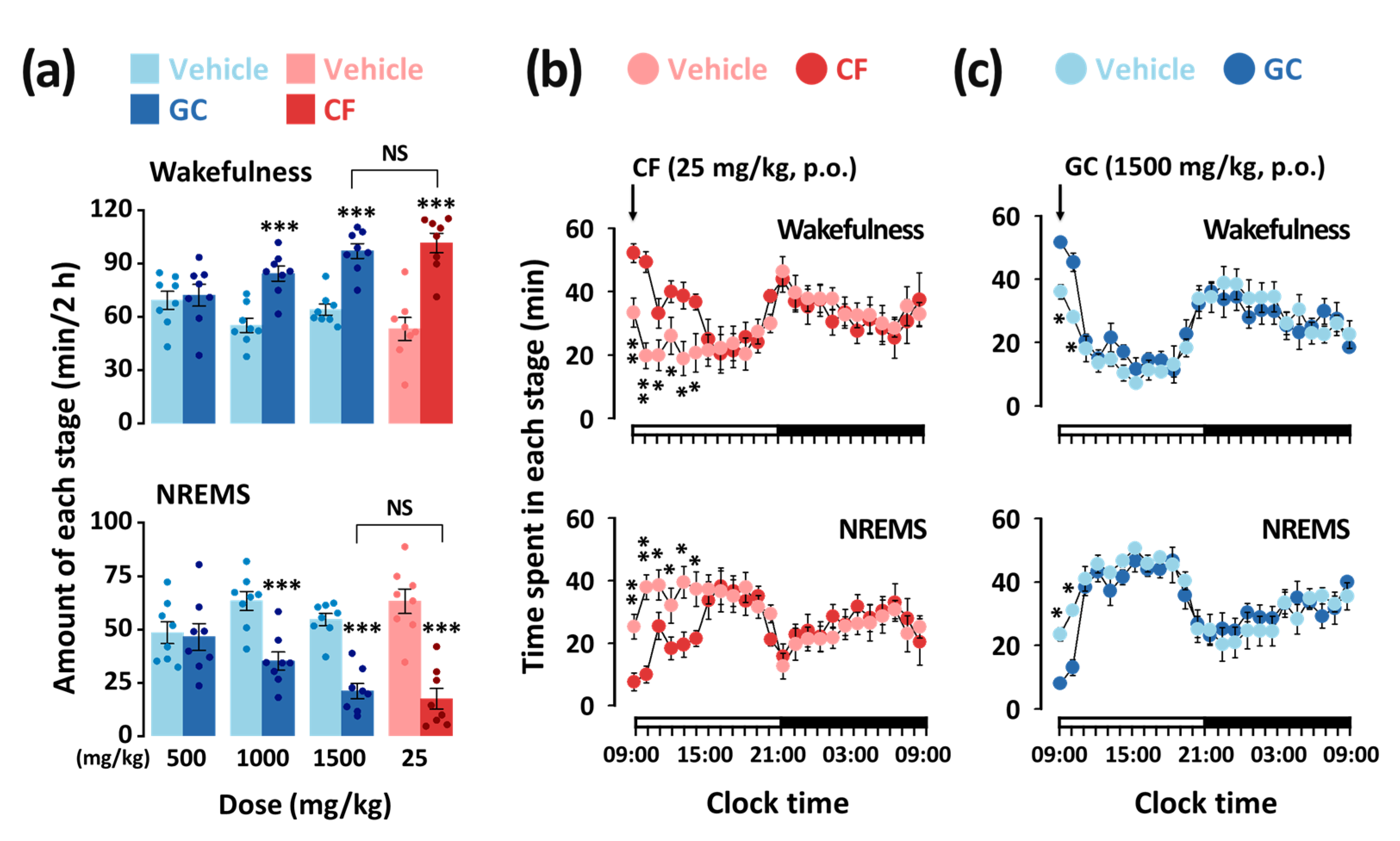 Nutrients 13 02845 g004 550