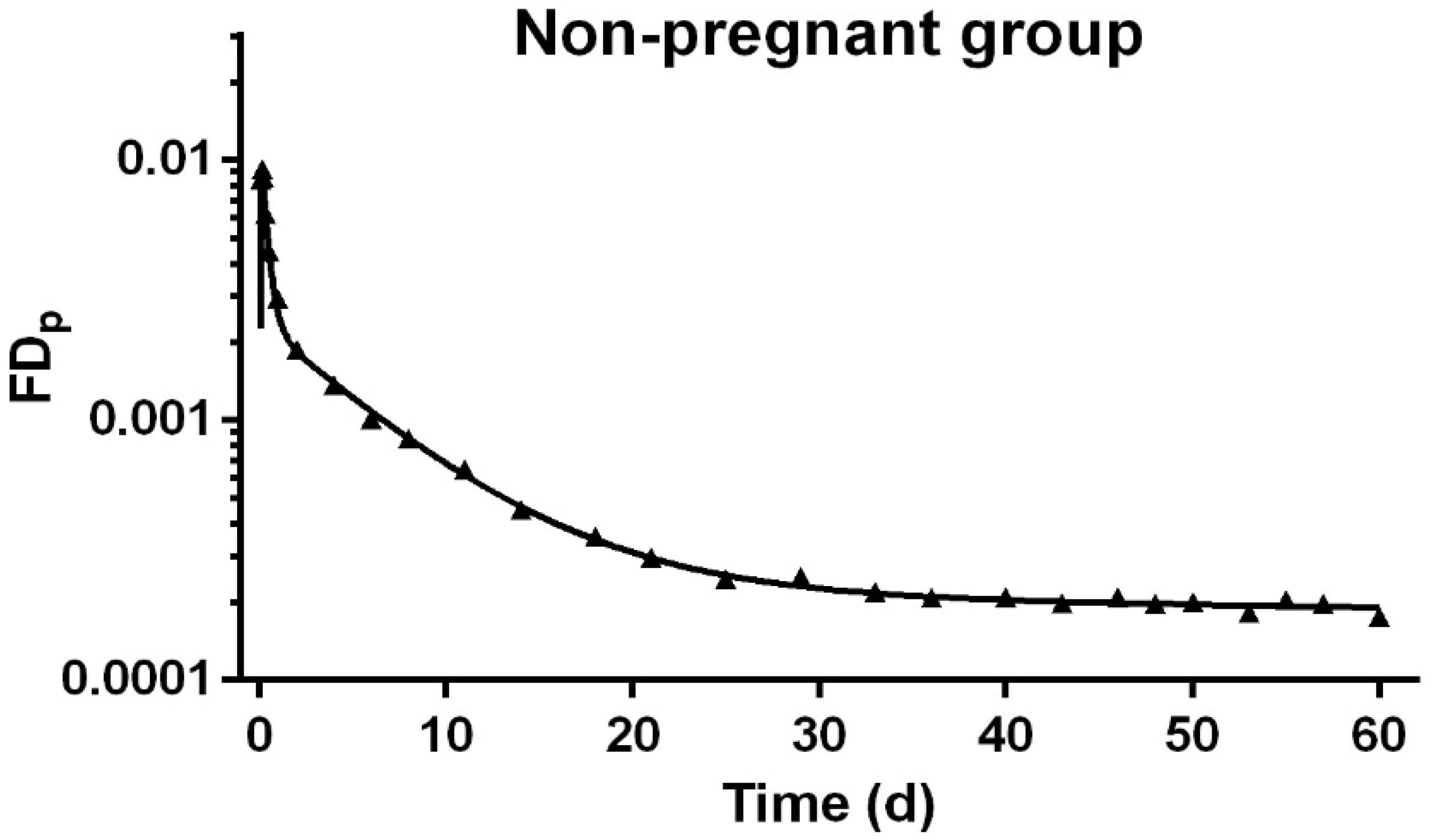Nutrients 13 02853 g003 Nutrients 13 02853 g003