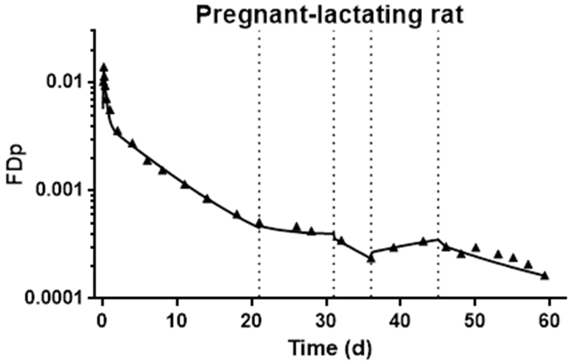Nutrients 13 02853 g004 Nutrients 13 02853 g004