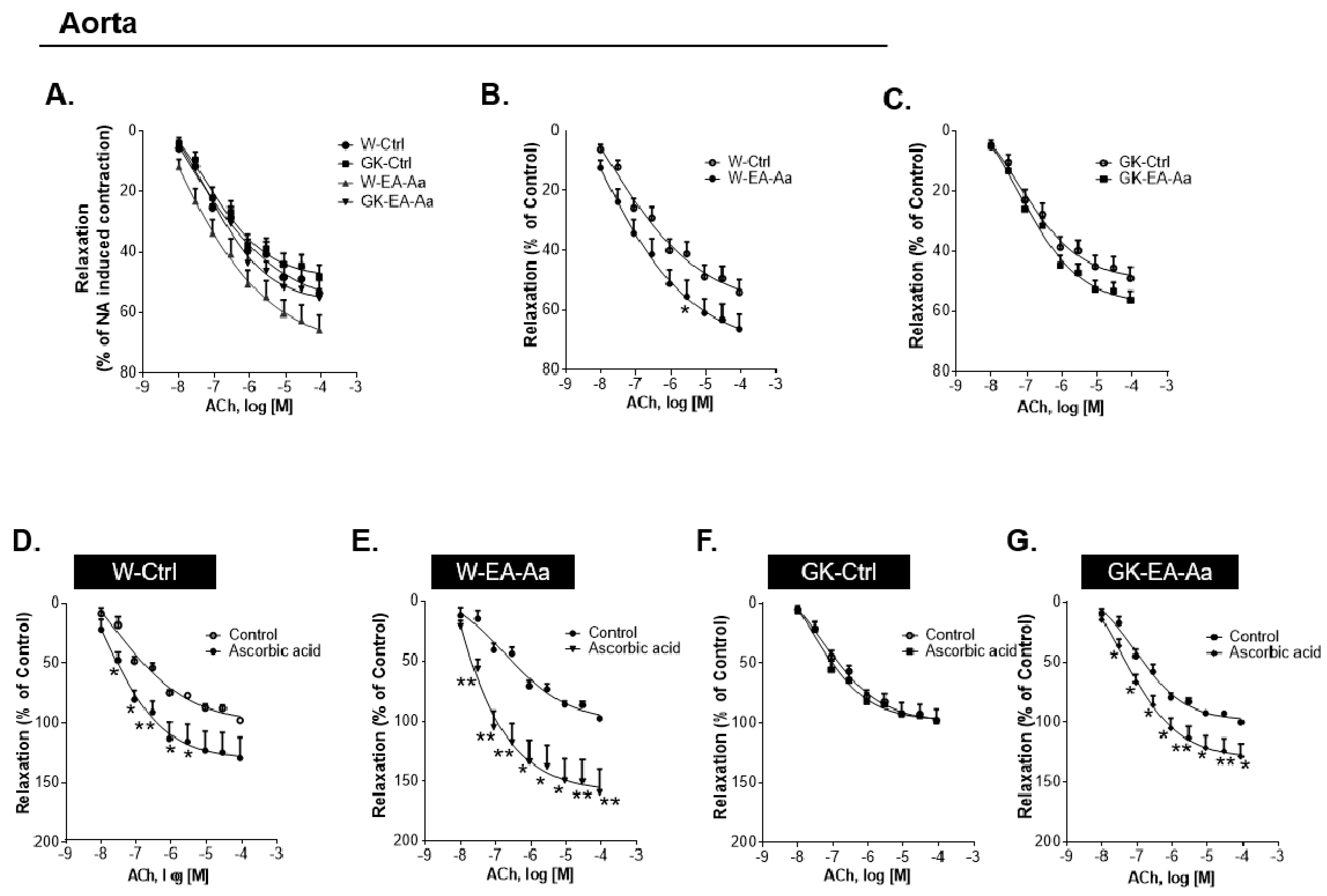 Nutrients 13 02856 g005