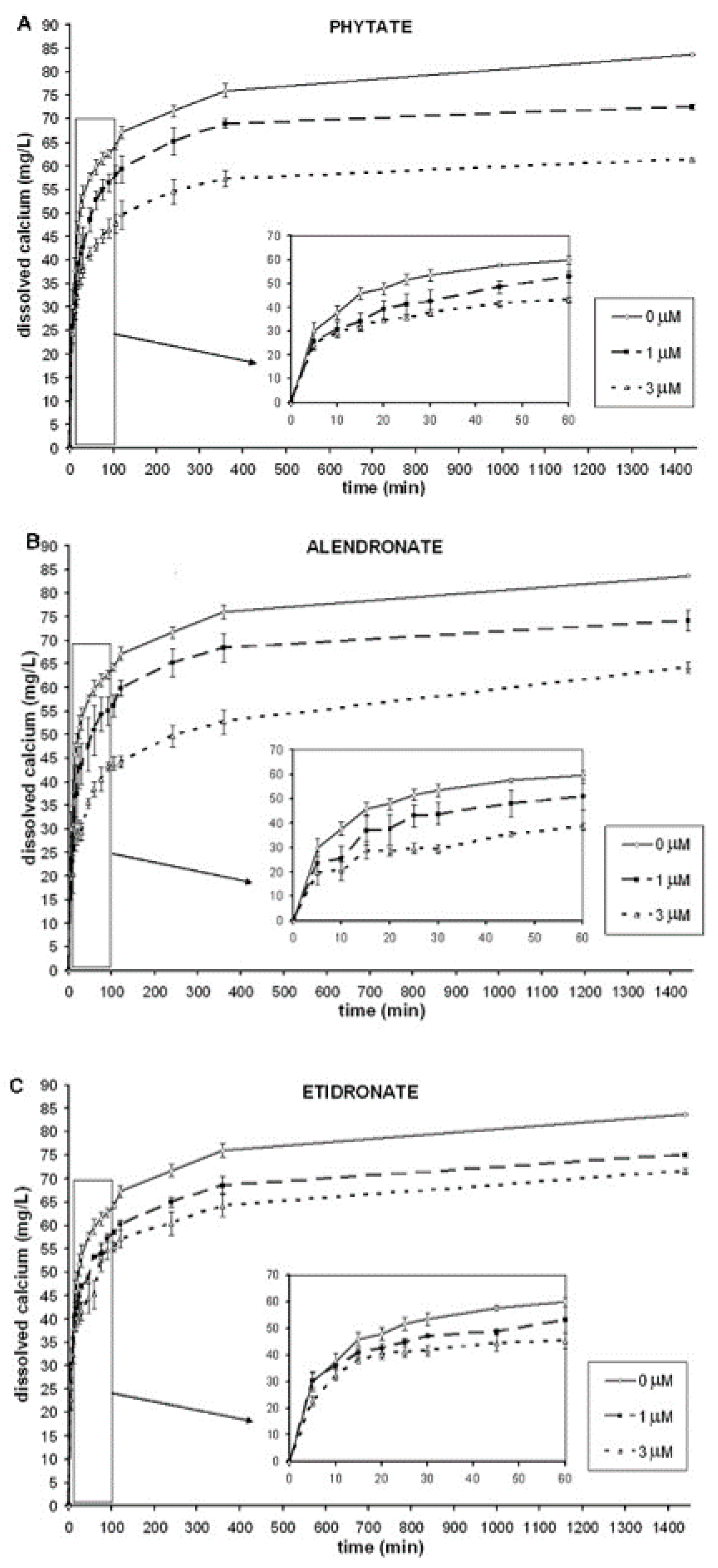 Nutrients 13 02859 g001