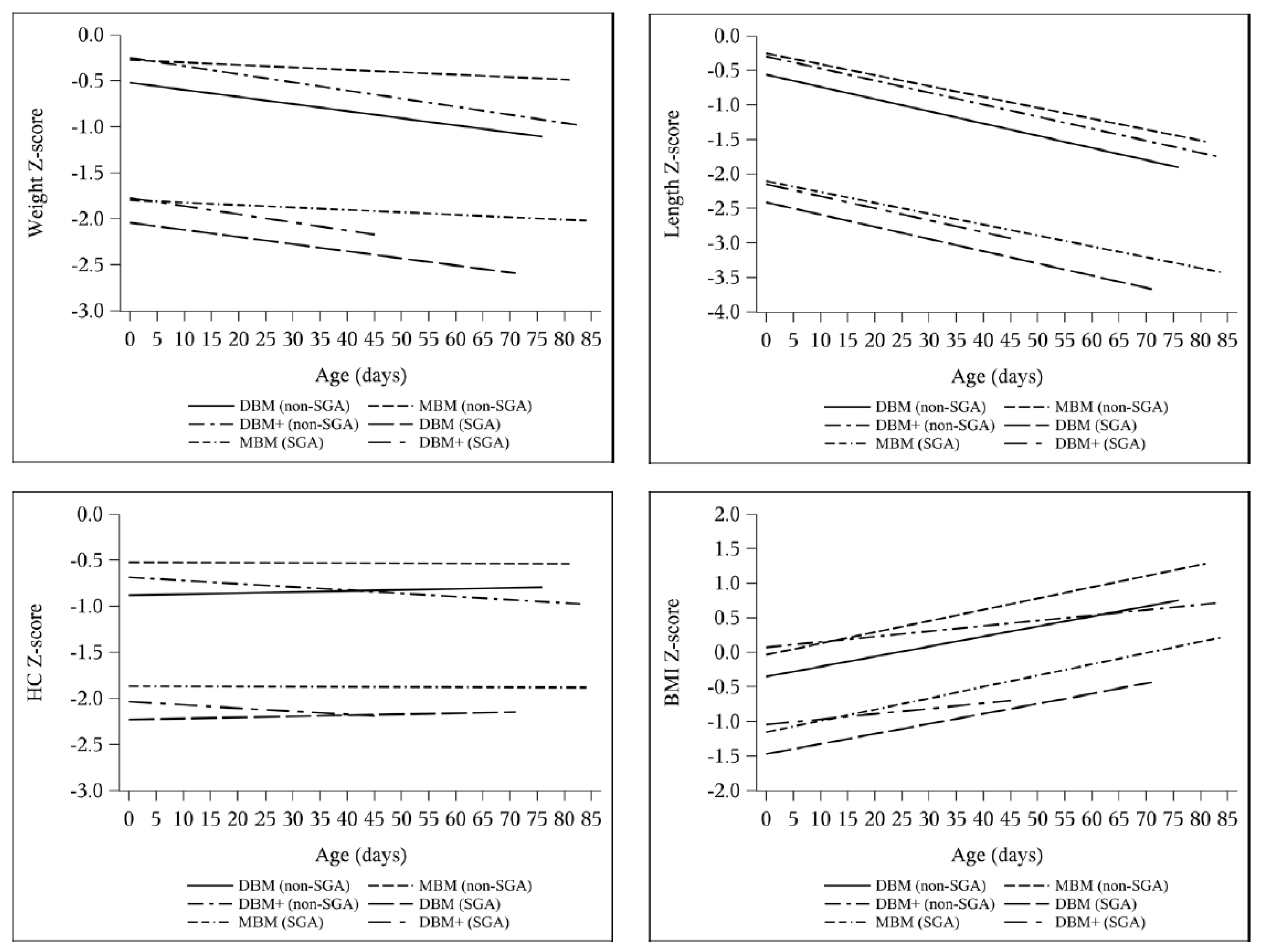 Nutrients 13 02869 g004