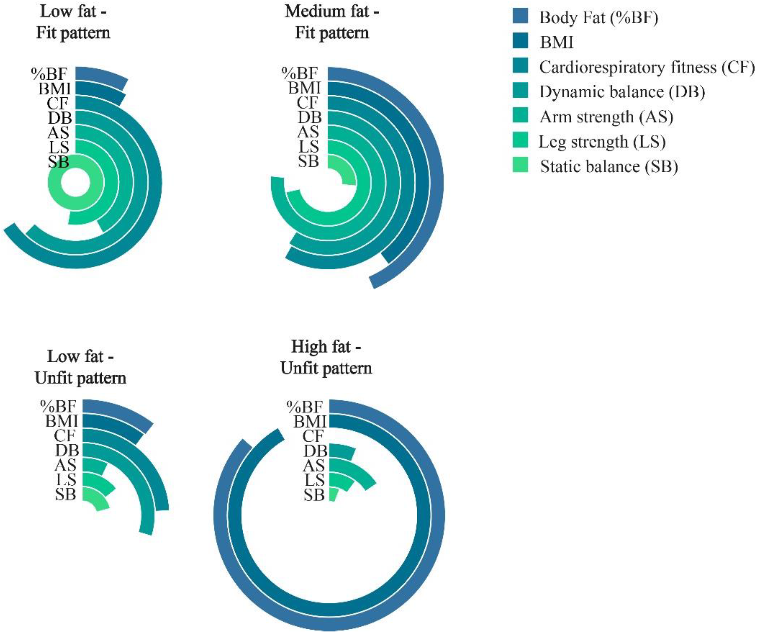 Nutrients 13 02872 g001 550