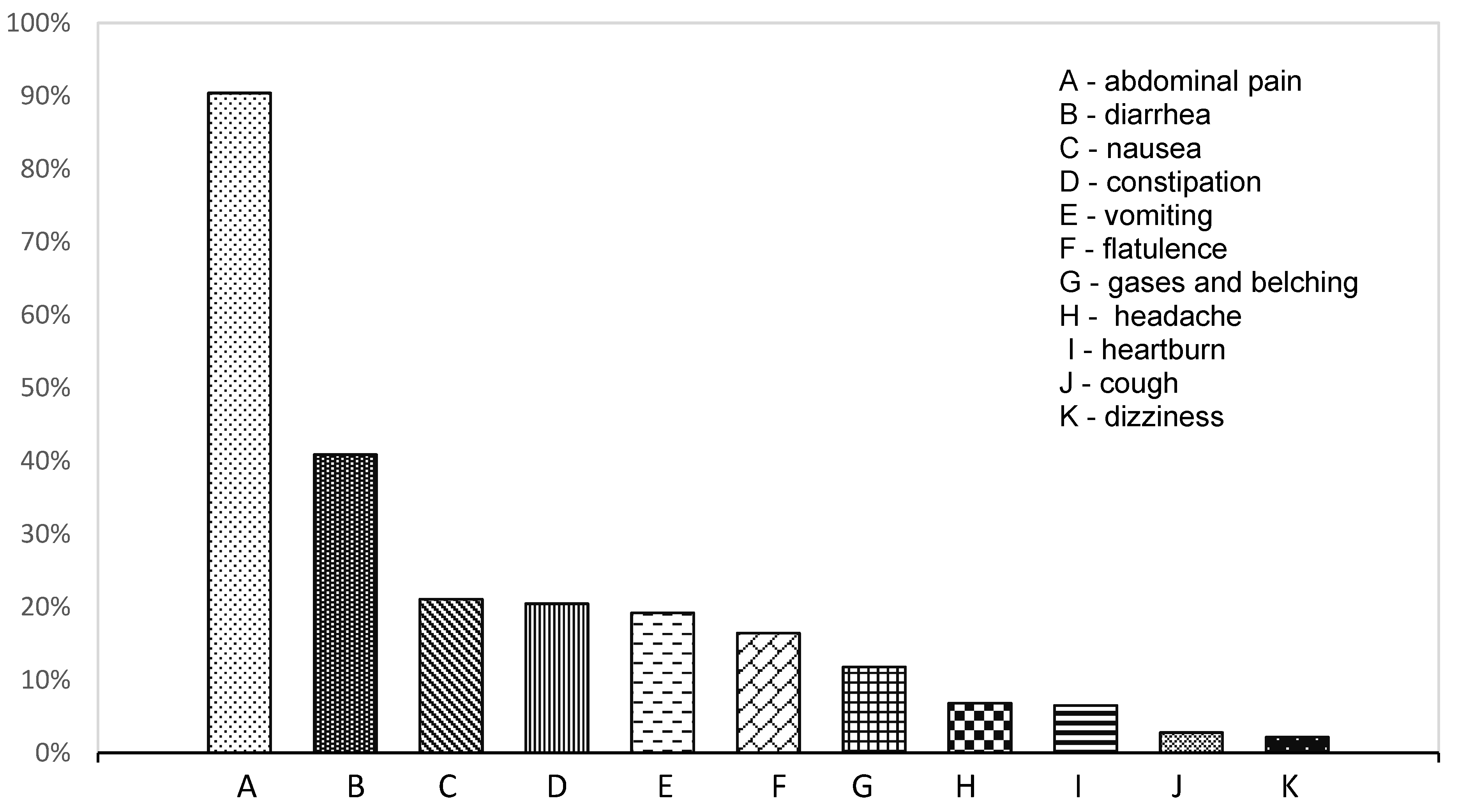 Nutrients 13 02891 g001 550